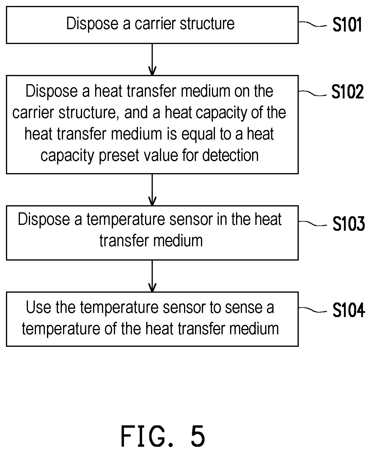Patent US12359979 Figure 5 – Organism detection apparatus
