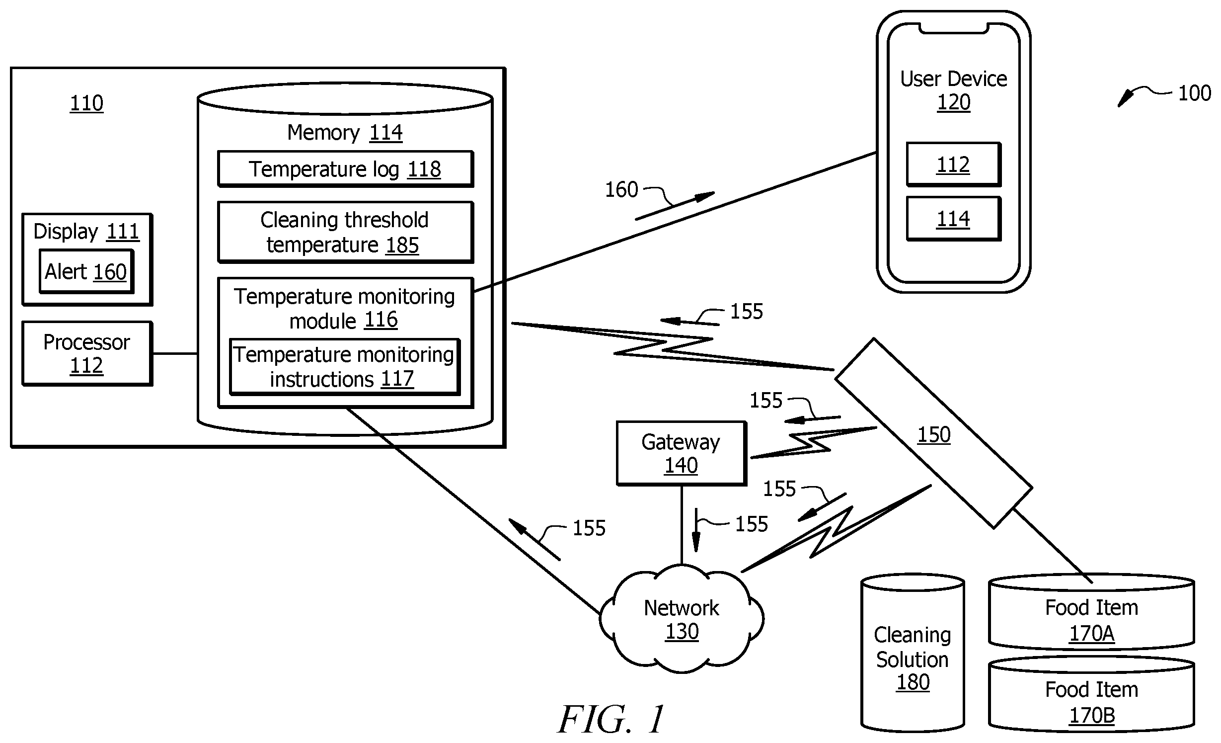 Patent US12359980 Figure 1 – Systems and methods for monitoring food temperatures