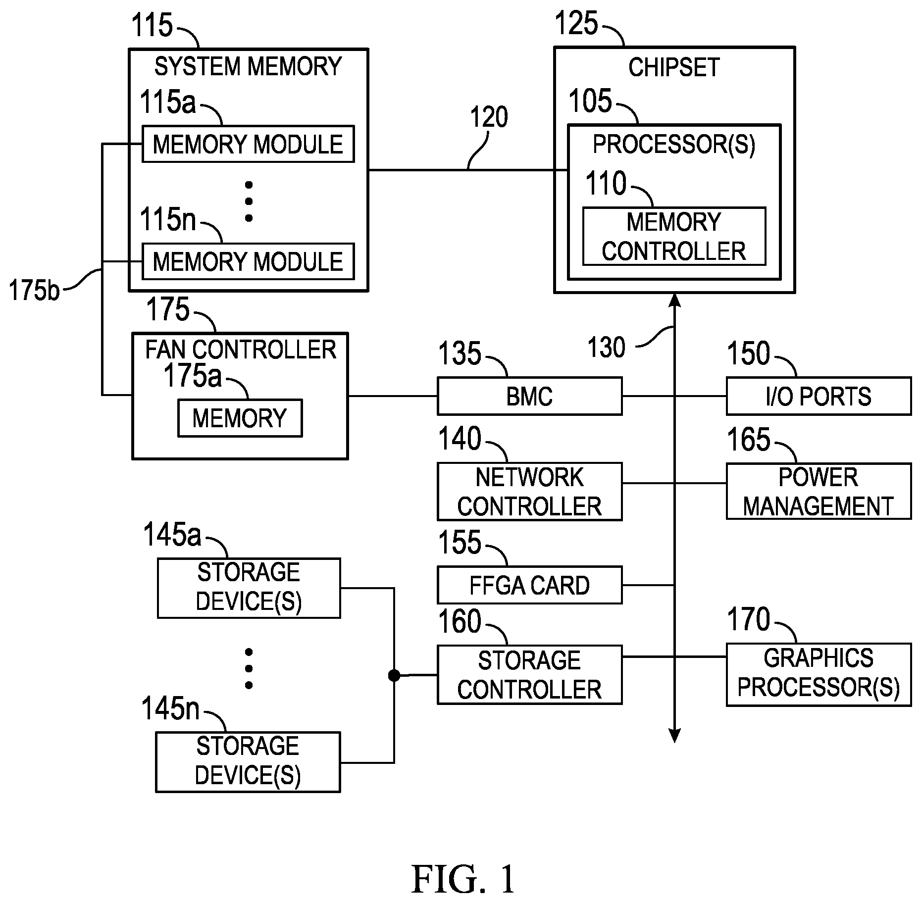 Patent US12359981 Figure 1 – Systems and methods for effective reading of multiple temperature sensors on memory modules