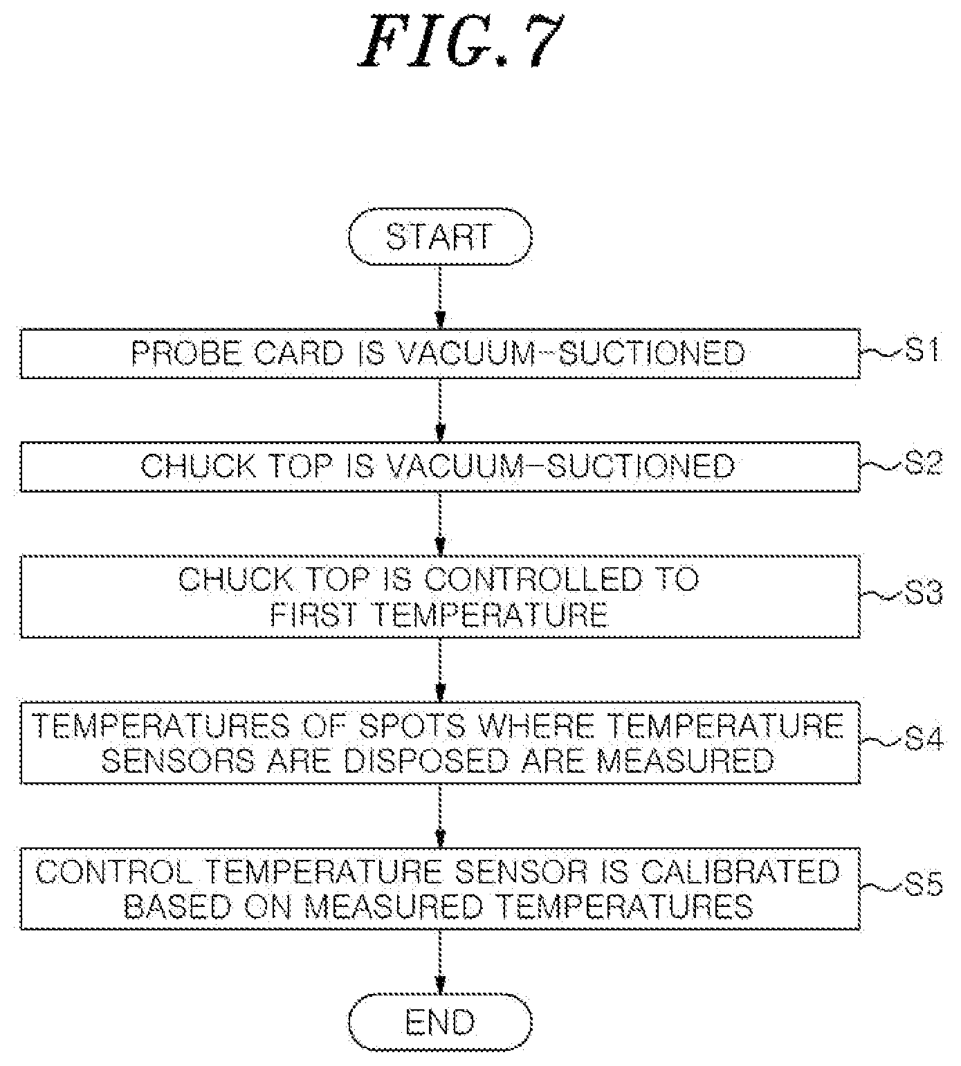 Patent US12359982 Figure 6 – Mounting table, inspection device, and temperature calibration method