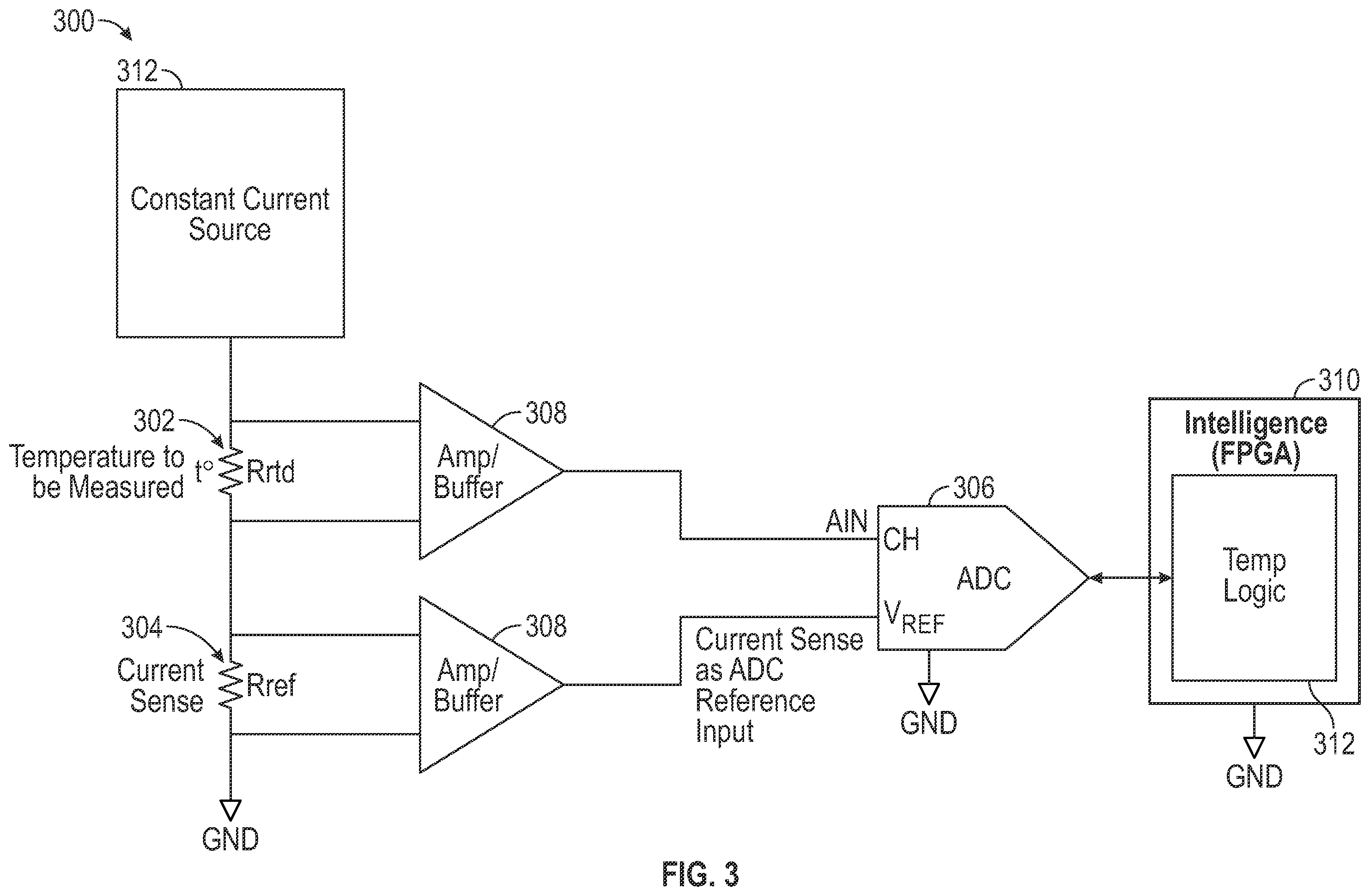 Patent US12359983 Figure 3 – High accuracy computational method in resistance temperature detector measurements