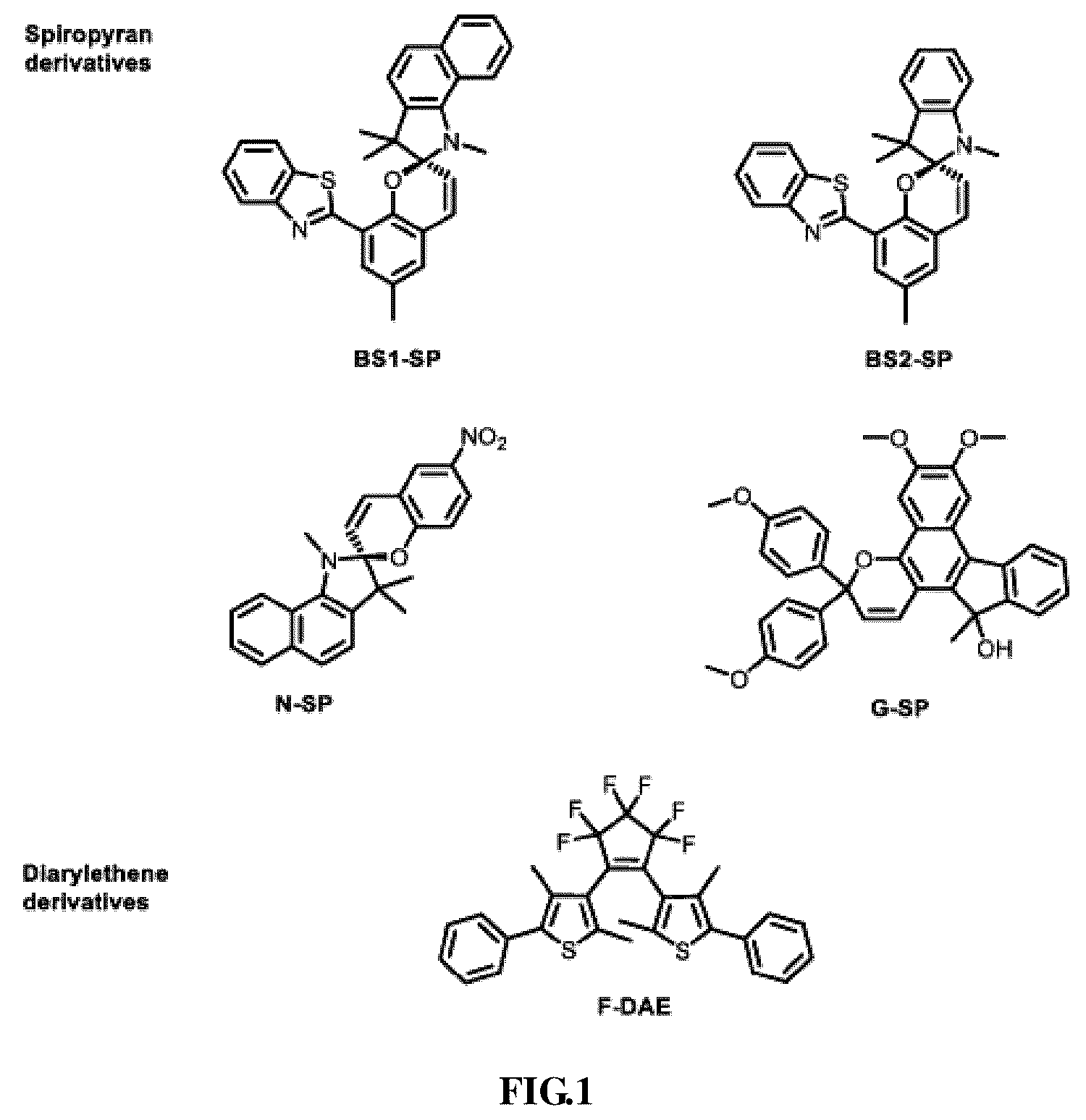 Patent US12359984 Figure 1 – Method for displaying and detecting temperature field distribution of fluid surface