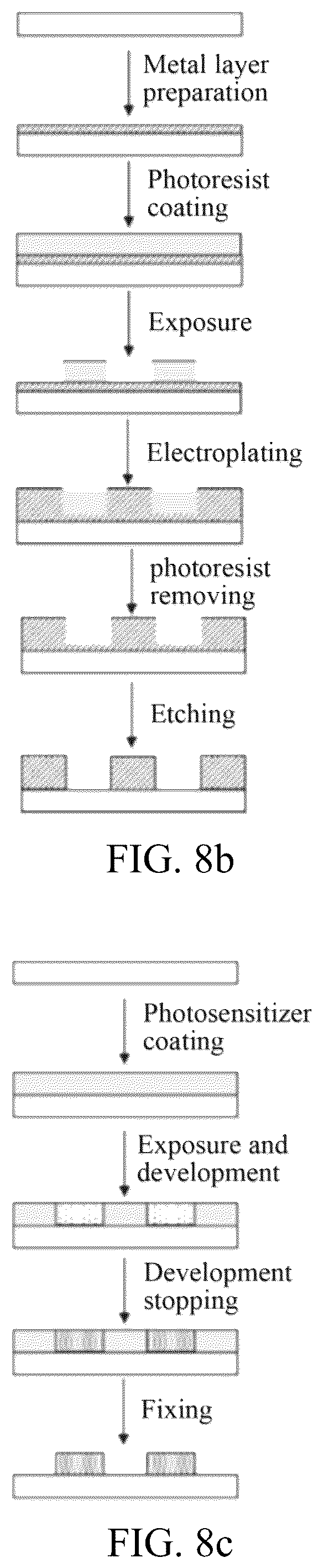 Patent US12359988 Figure 6 – Sensing substrate, manufacturing method therefor and electronic apparatus