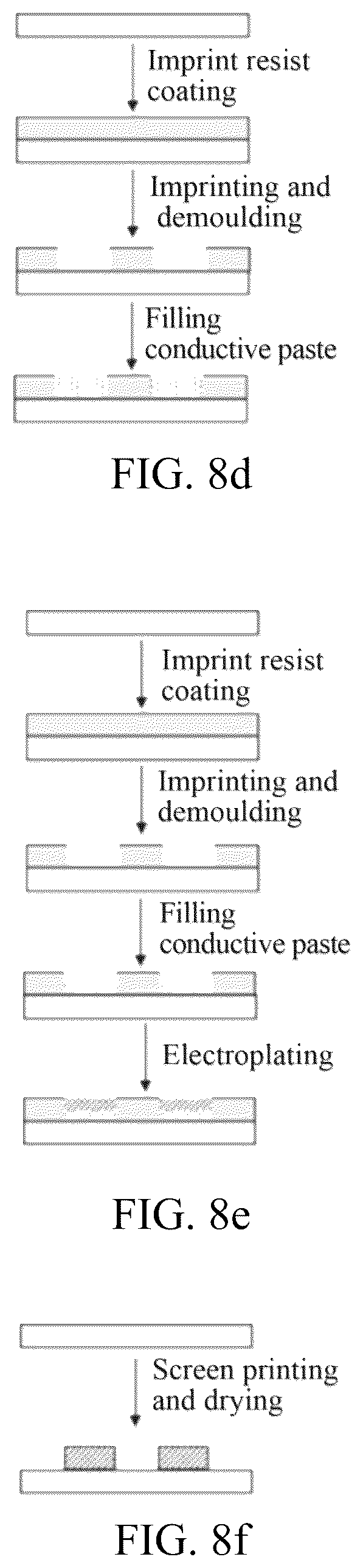 Patent US12359988 Figure 7 – Sensing substrate, manufacturing method therefor and electronic apparatus