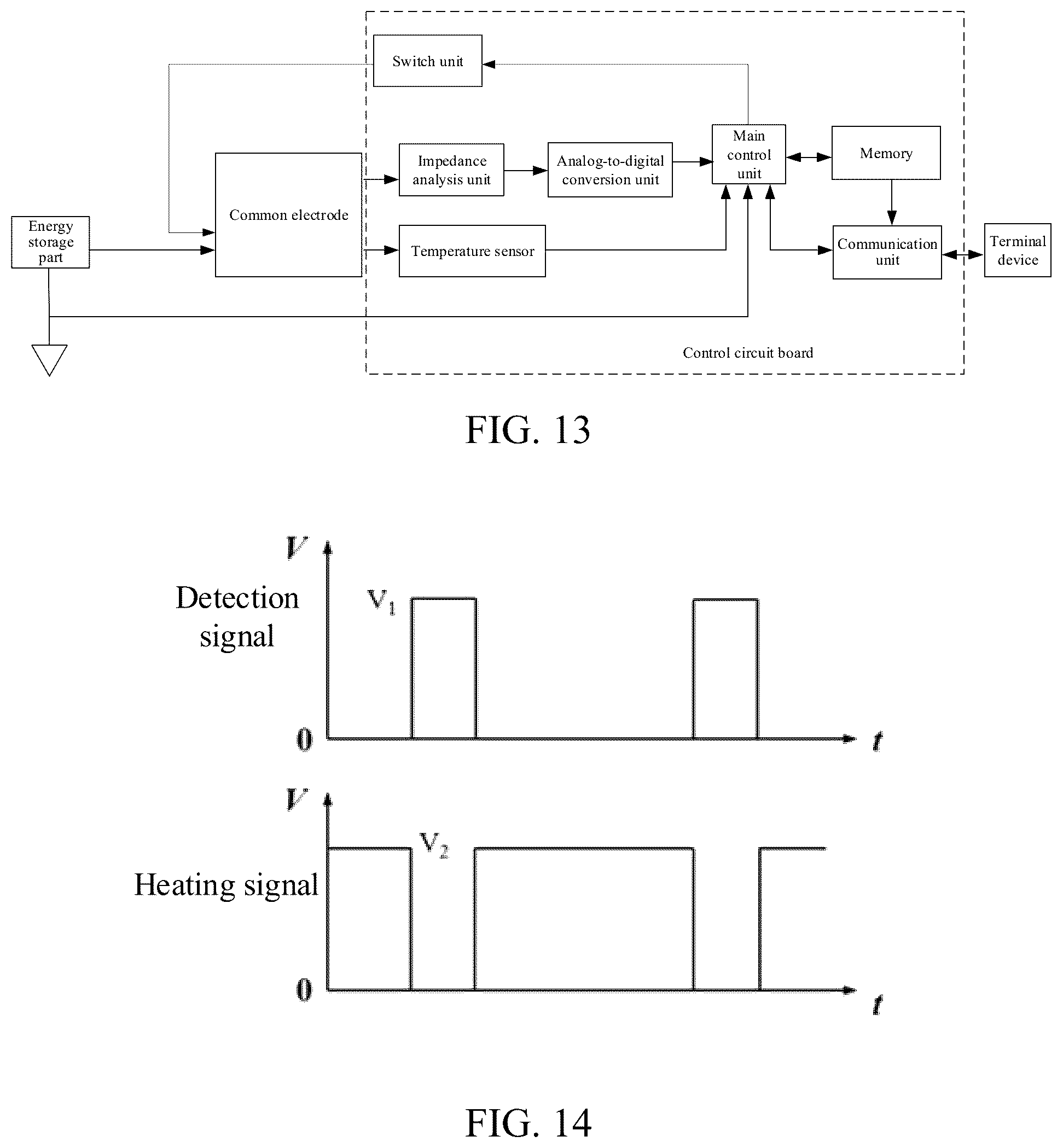 Patent US12359988 Figure 11 – Sensing substrate, manufacturing method therefor and electronic apparatus