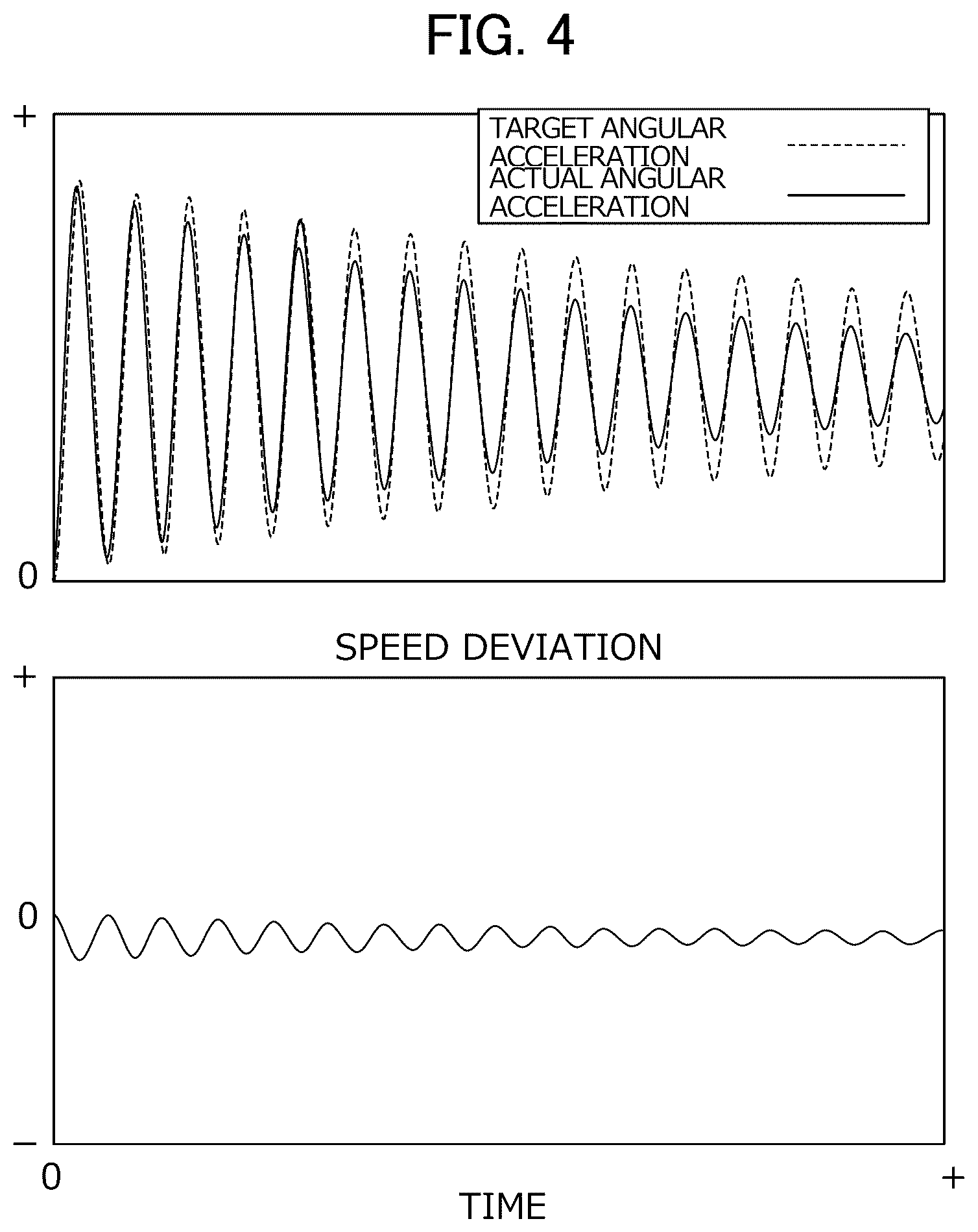 Patent US12359991 Figure 4 – Testing system