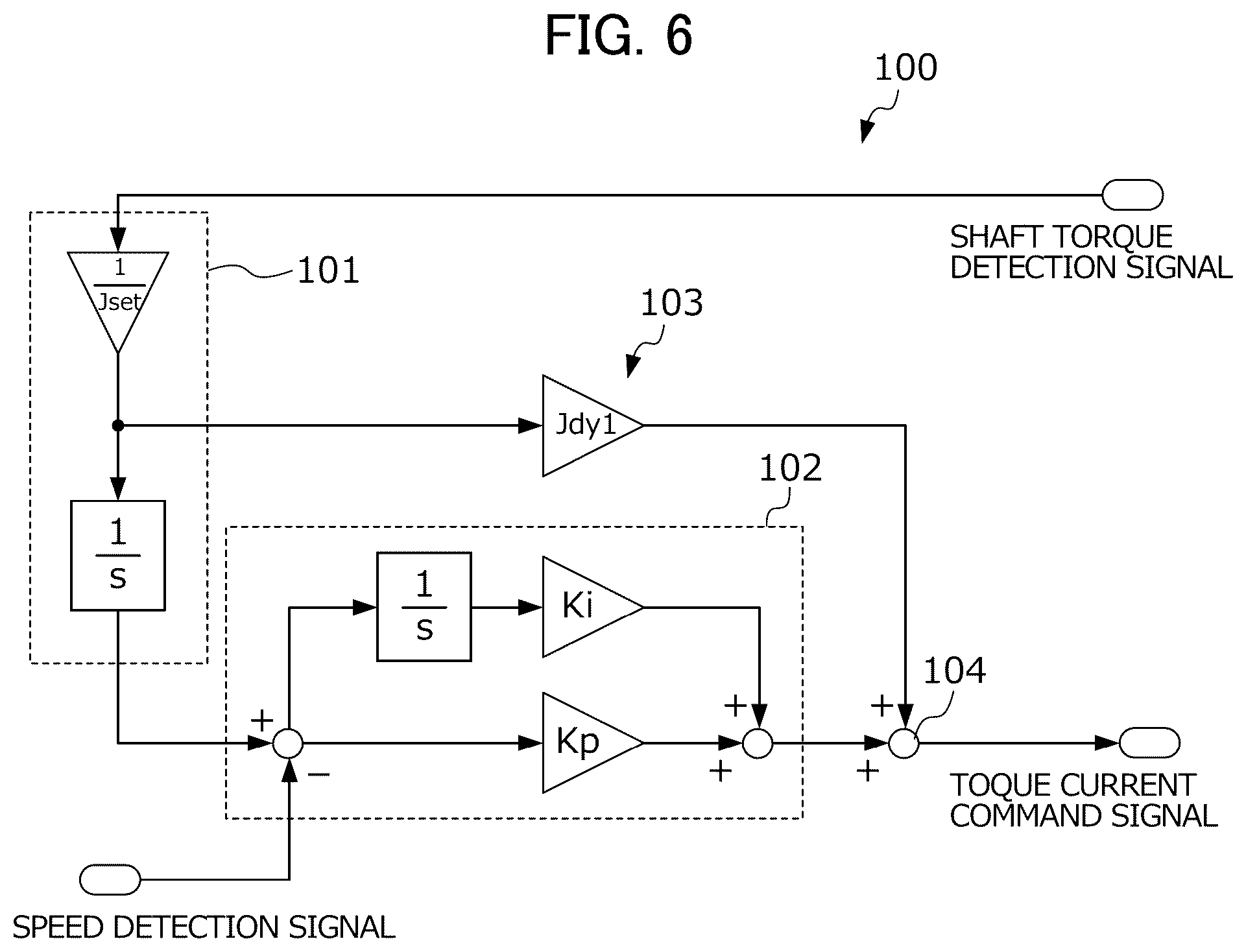 Patent US12359991 Figure 6 – Testing system