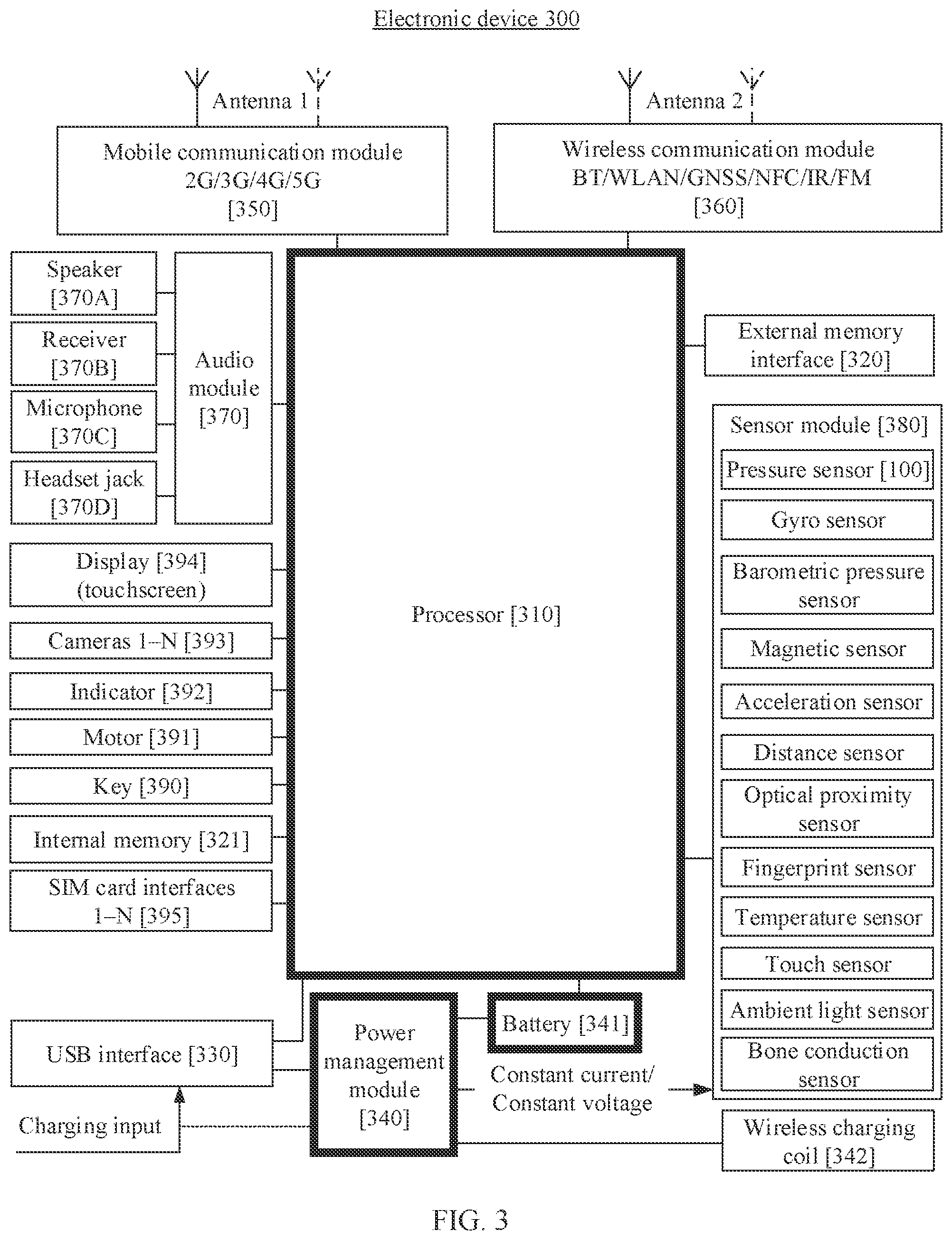 Patent US12359995 Figure 3 – Pressure sensor and electronic device having a second output terminal of a wheatstone bridge and a second terminal of a heat emitting diode being configured for outputting electrical signals