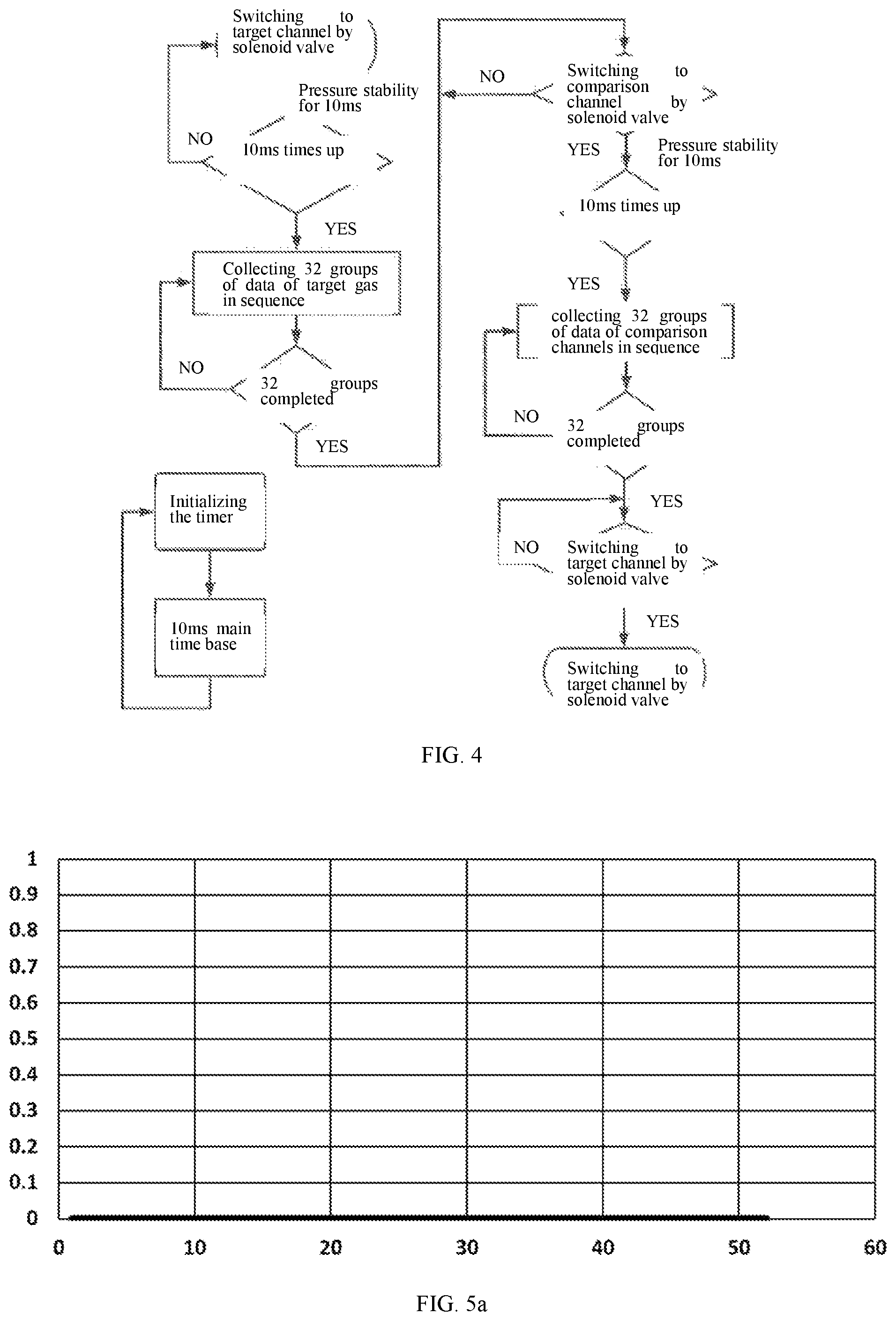 Patent US12359999 Figure 3 – Non-modulated infrared sensor for handheld halogen leak detector and quantitative detection method thereof