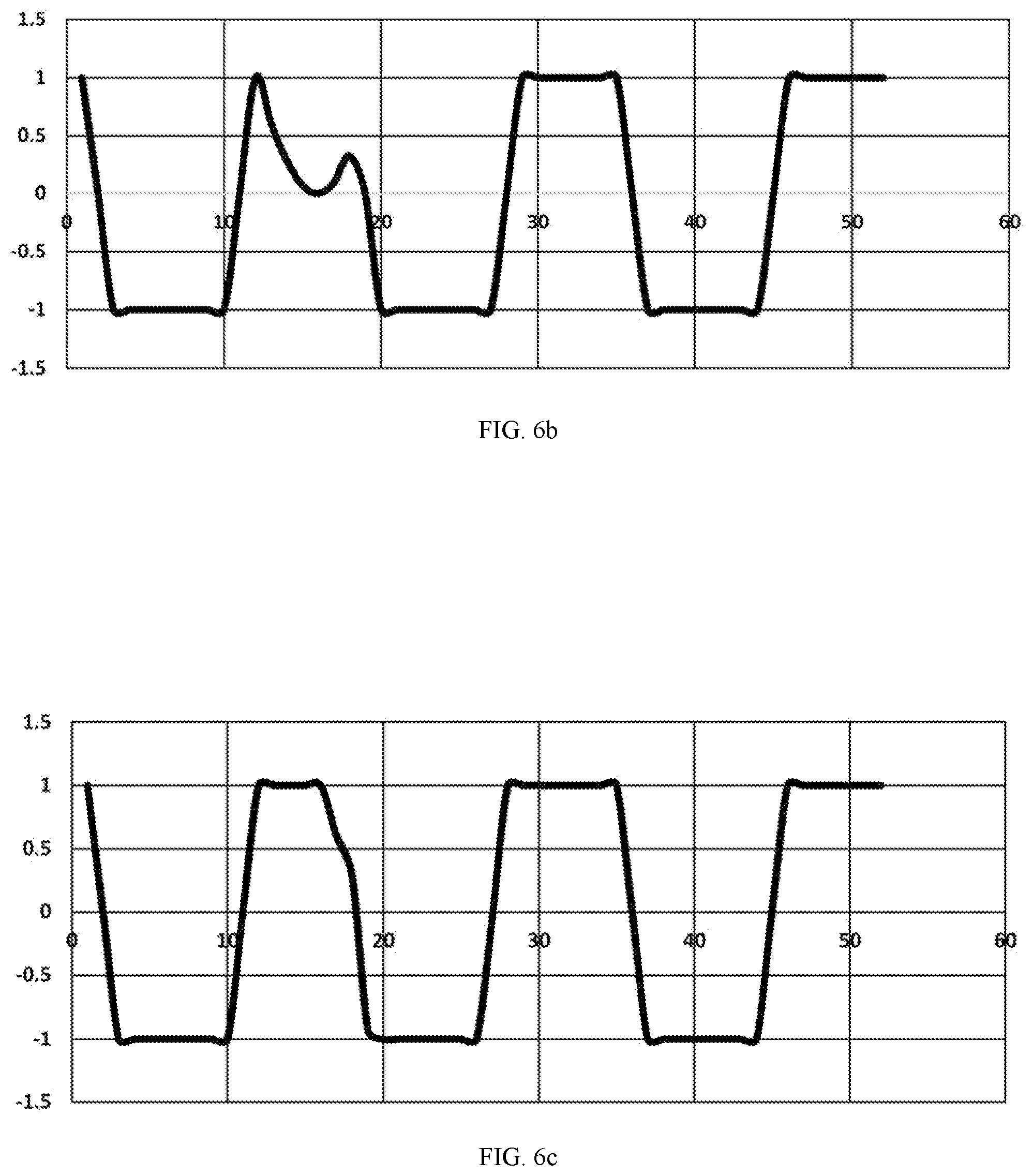 Patent US12359999 Figure 5 – Non-modulated infrared sensor for handheld halogen leak detector and quantitative detection method thereof