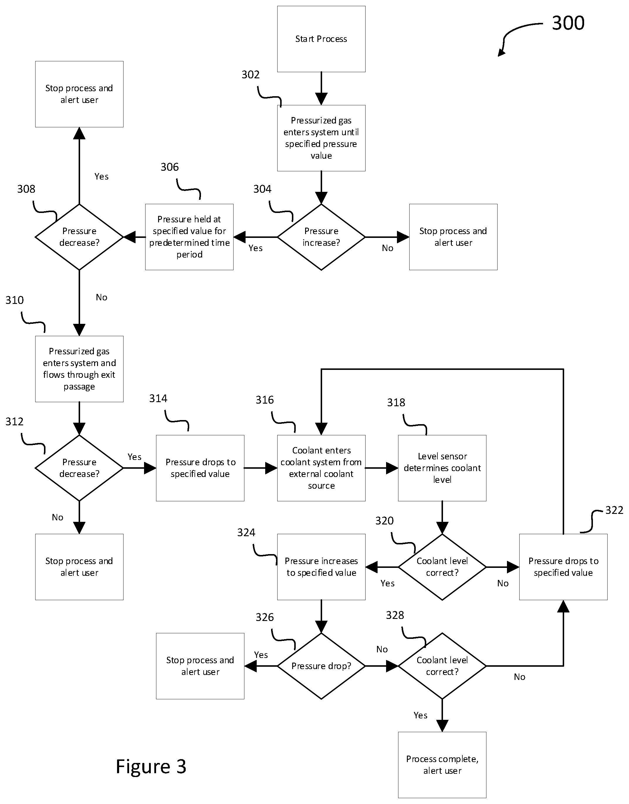Patent US12360001 Figure 8 – Pressure testing and refilling devices, systems, and methods