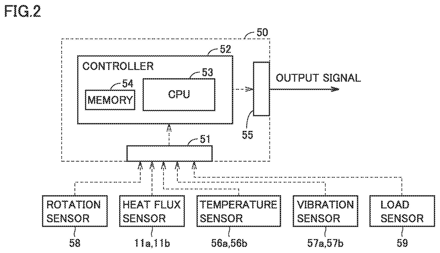Patent US12360007 Figure 2 – Apparatus for collecting data on a mechancial apparatus