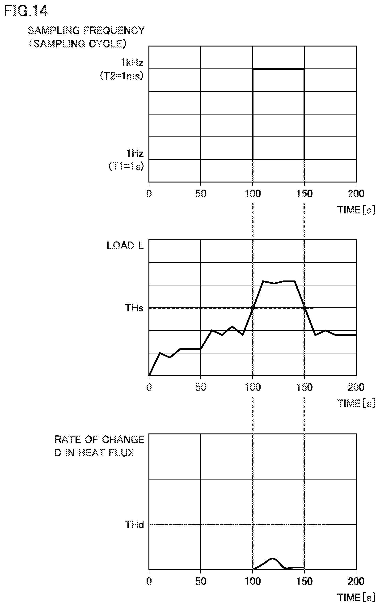 Patent US12360007 Figure 14 – Apparatus for collecting data on a mechancial apparatus