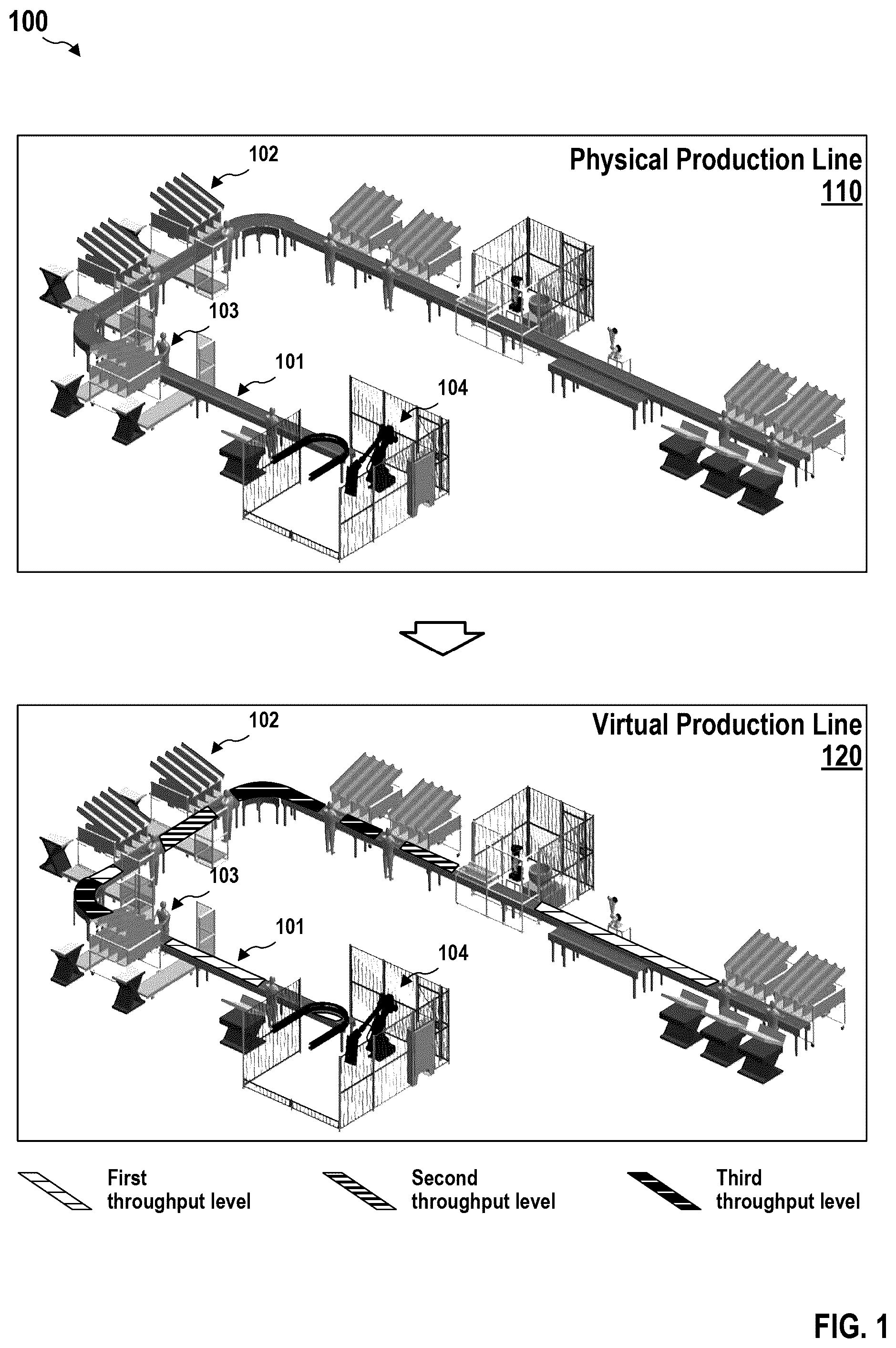 Patent US12360014 Figure 1 – Production line analyzer and visualizer for line performance improvement