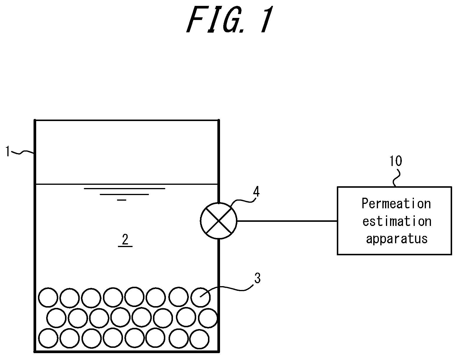 Patent US12360032 Figure 1 – Permeation estimation apparatus and permeation estimation method