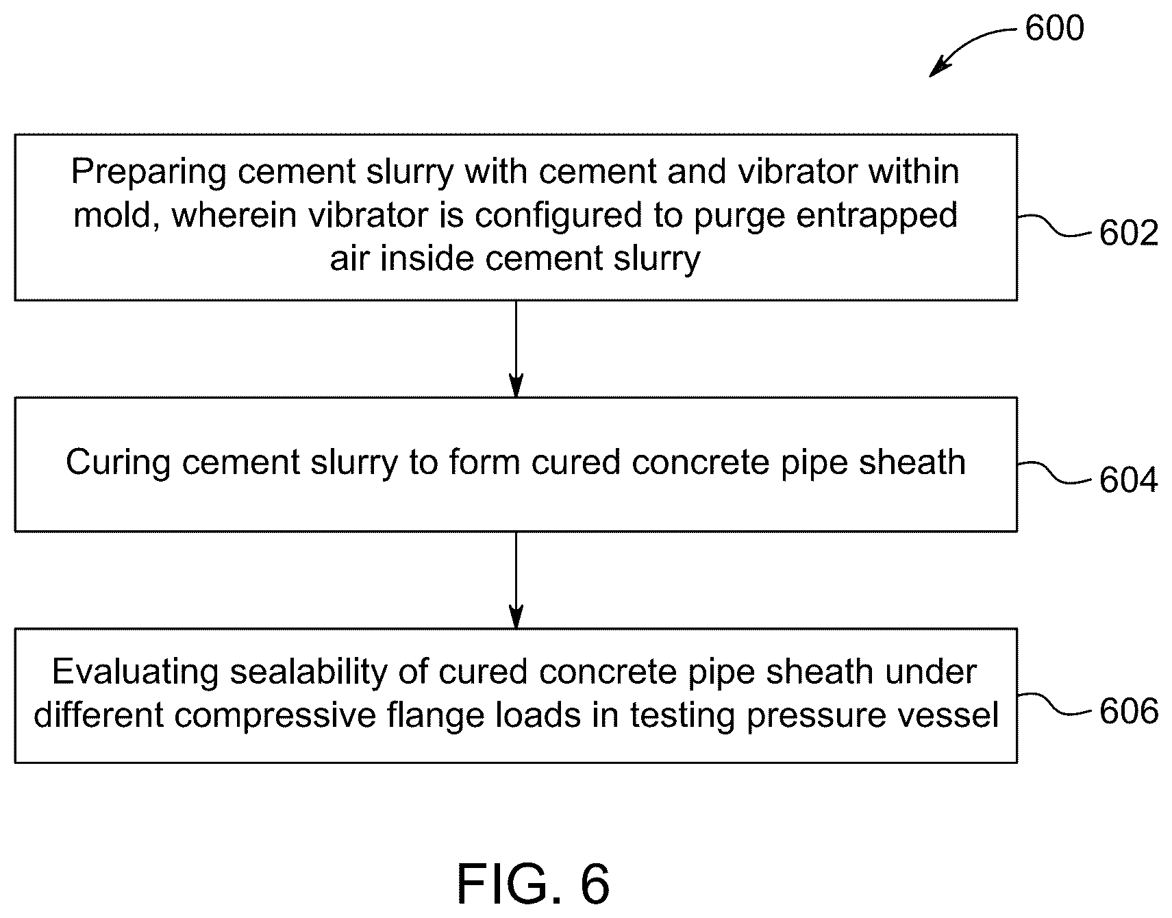 Patent US12360033 Figure 8 – Testing pressure vessel for cured concrete pipe sheath