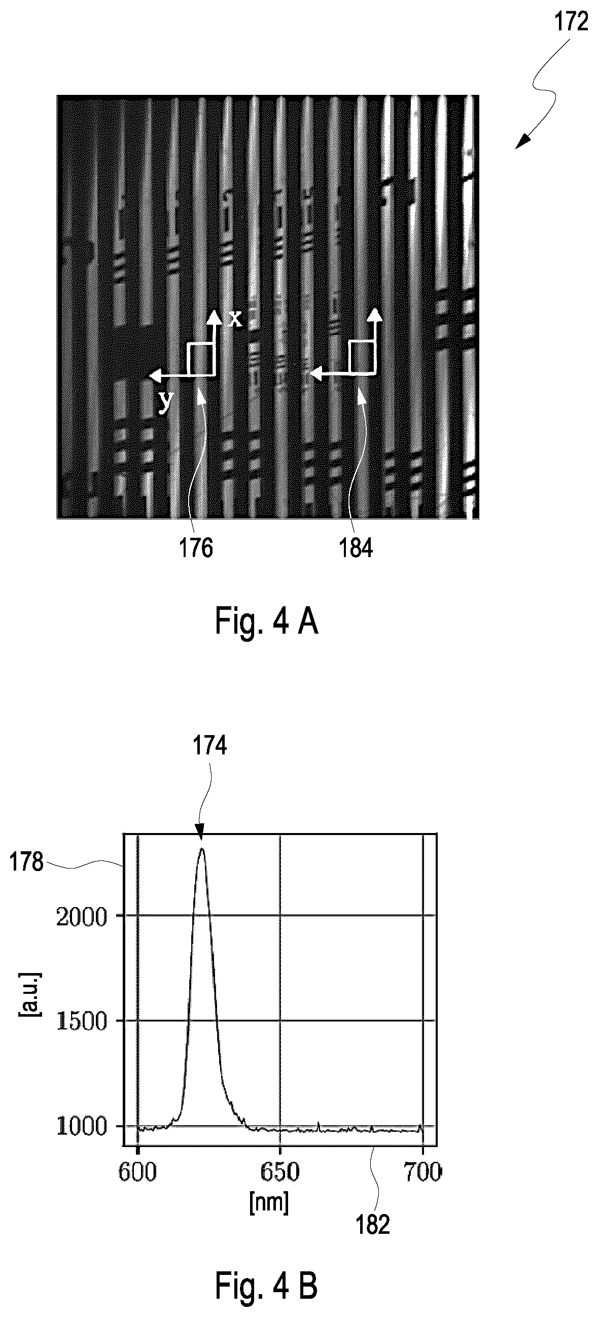 Patent US12360036 Figure 3 – Imaging device for imaging at least one object