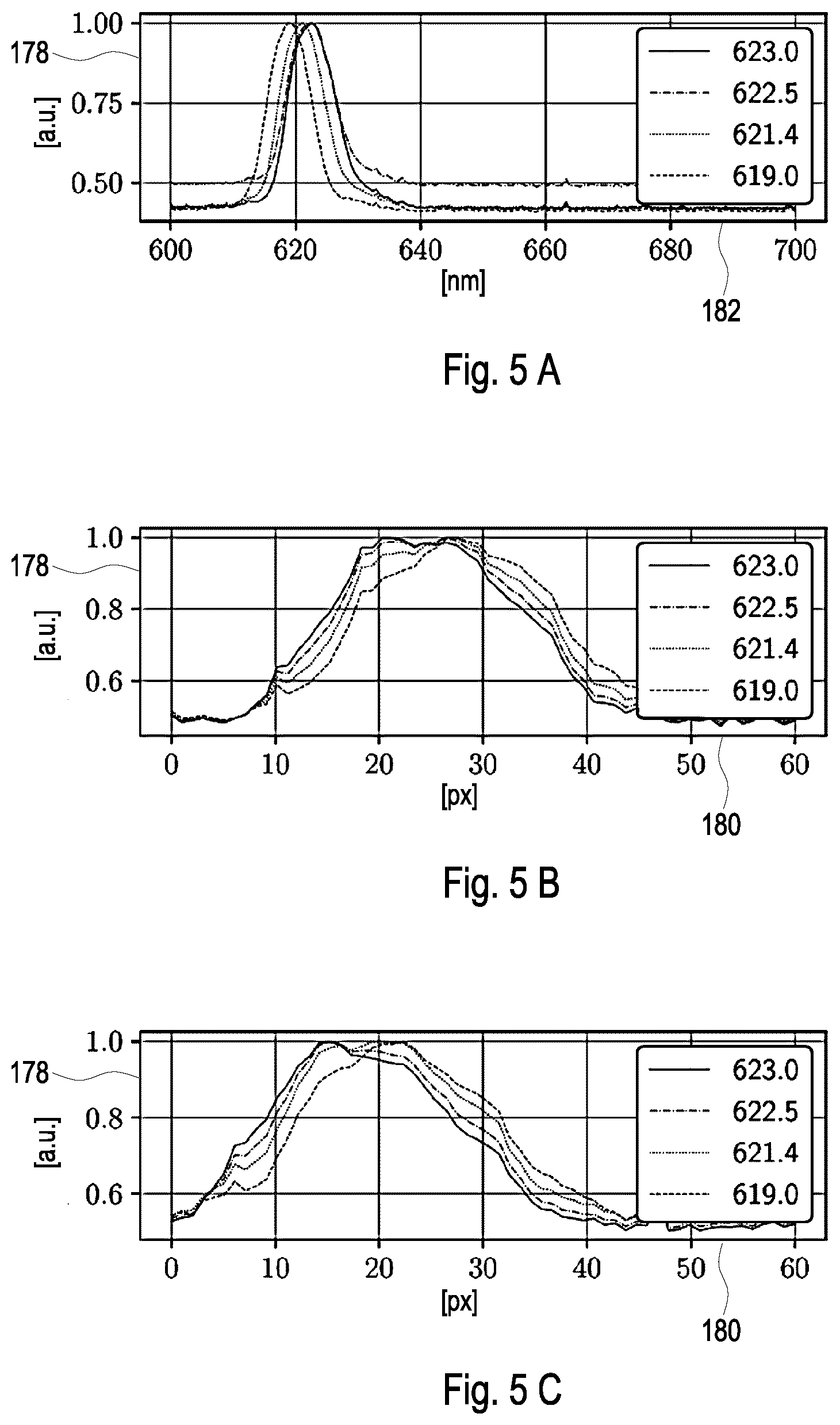 Patent US12360036 Figure 4 – Imaging device for imaging at least one object