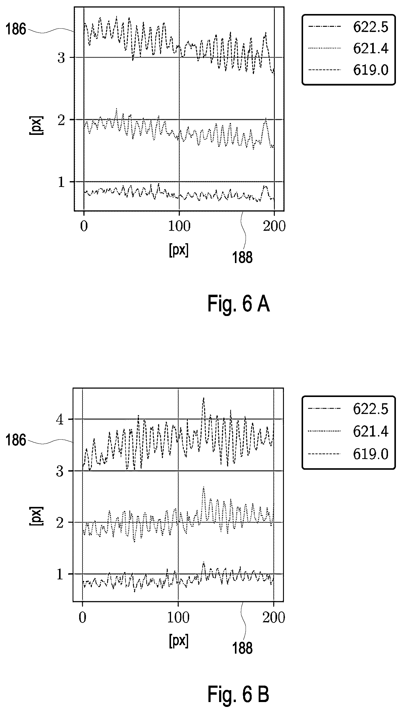 Patent US12360036 Figure 5 – Imaging device for imaging at least one object