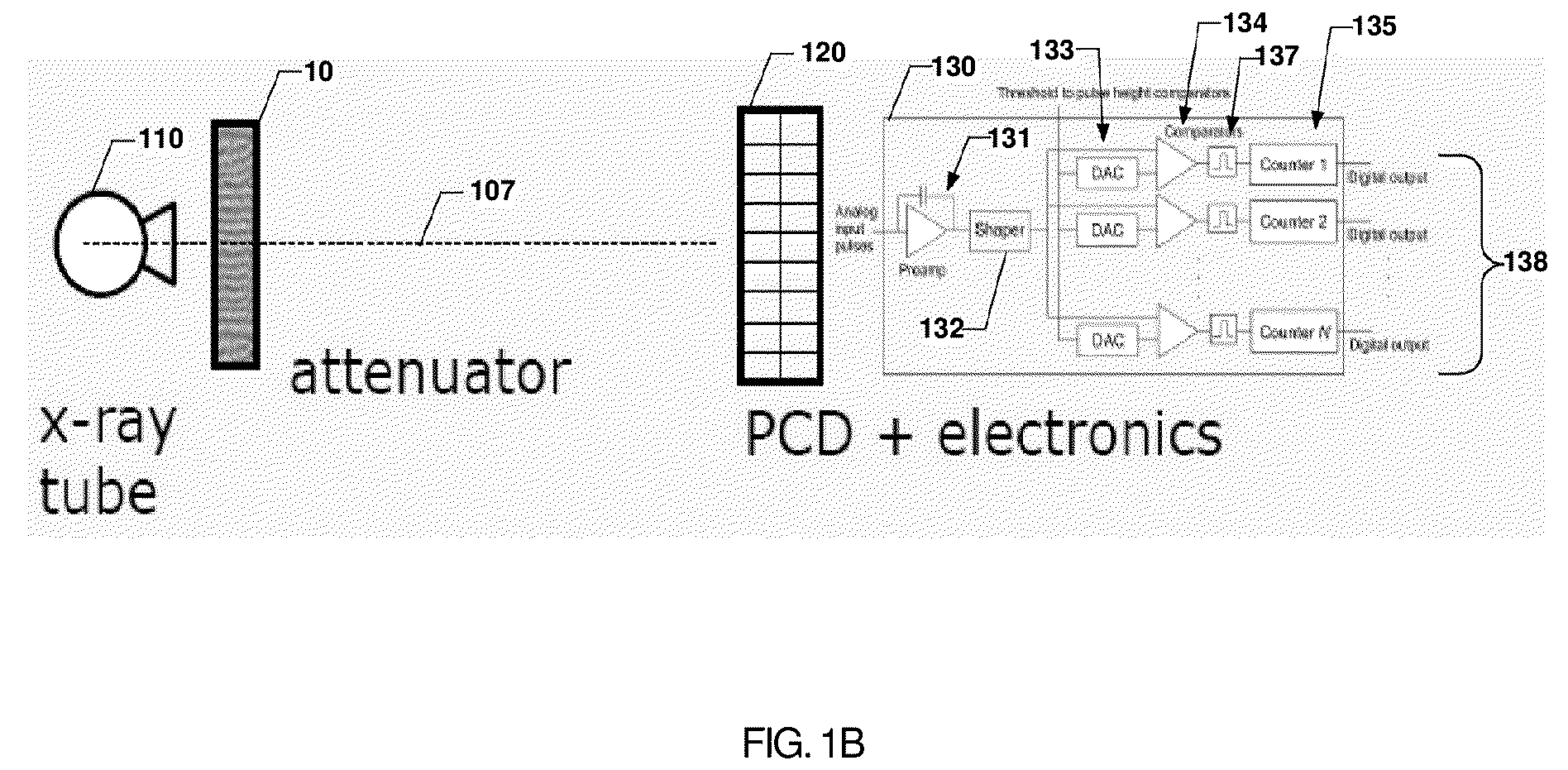 Patent US12360060 Figure 2 – Systems and methods for K-edge-based X-ray imaging having improved contrast-to-noise ratio