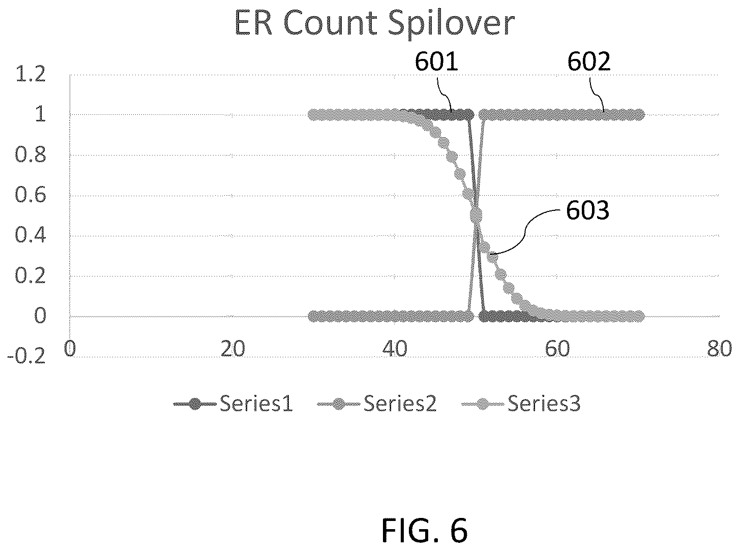 Patent US12360060 Figure 7 – Systems and methods for K-edge-based X-ray imaging having improved contrast-to-noise ratio
