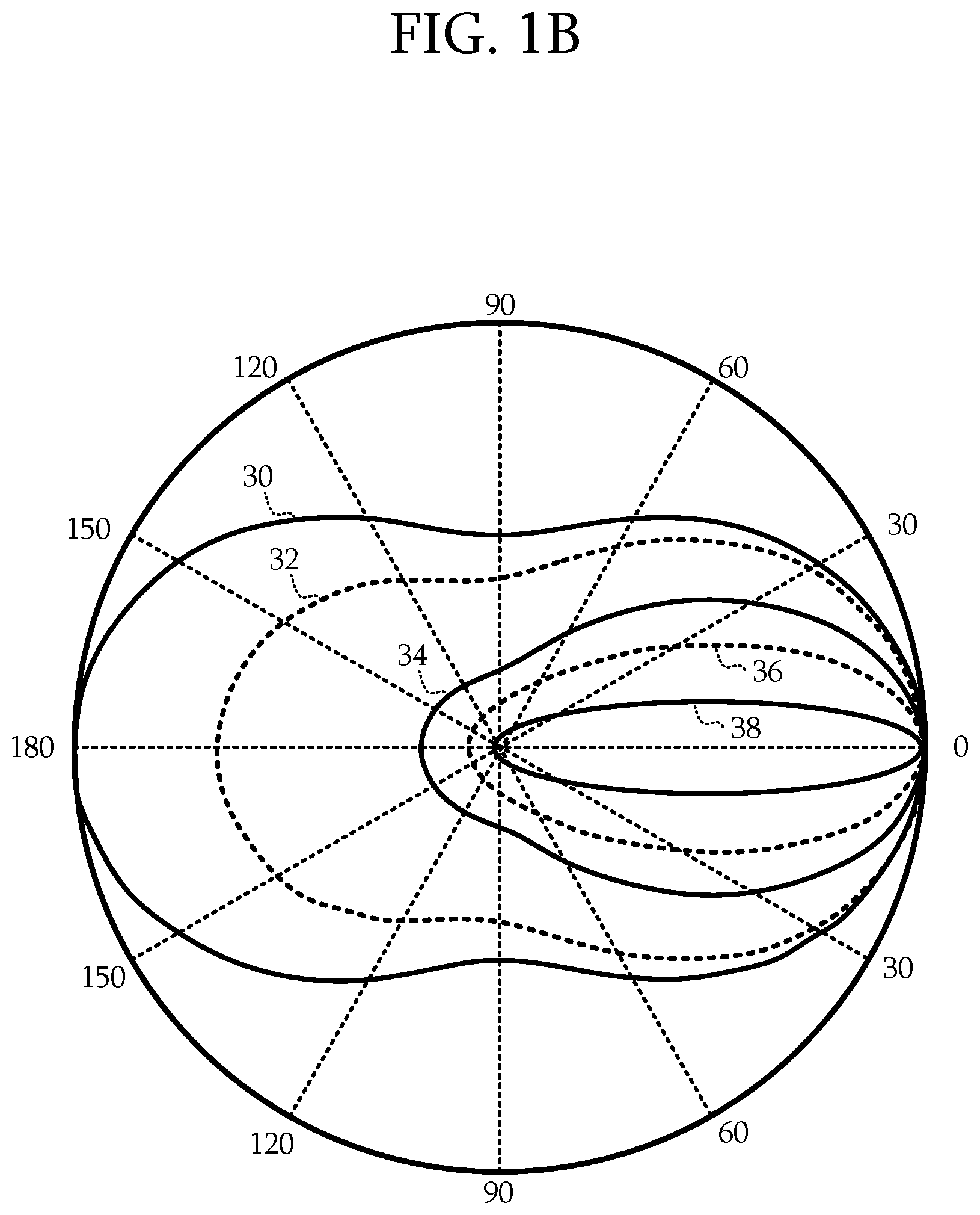 Patent US12360065 Figure 2 – Backscatter imaging system