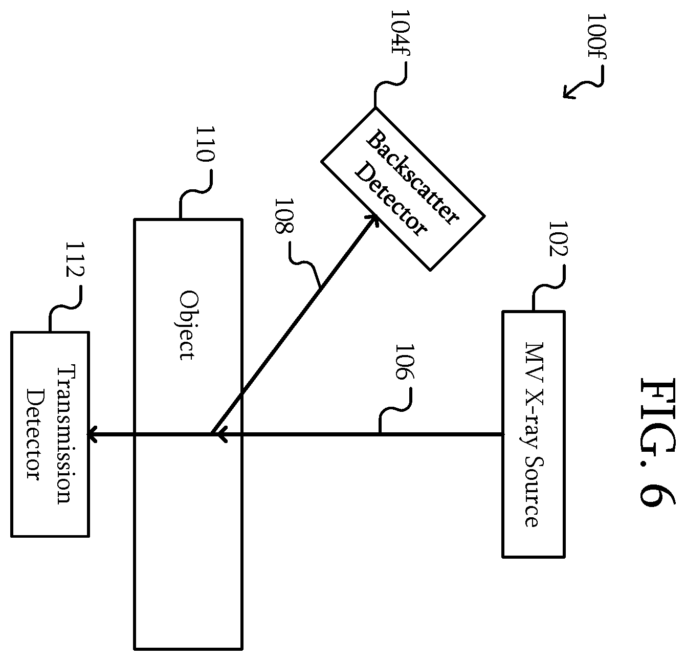 Patent US12360065 Figure 6 – Backscatter imaging system