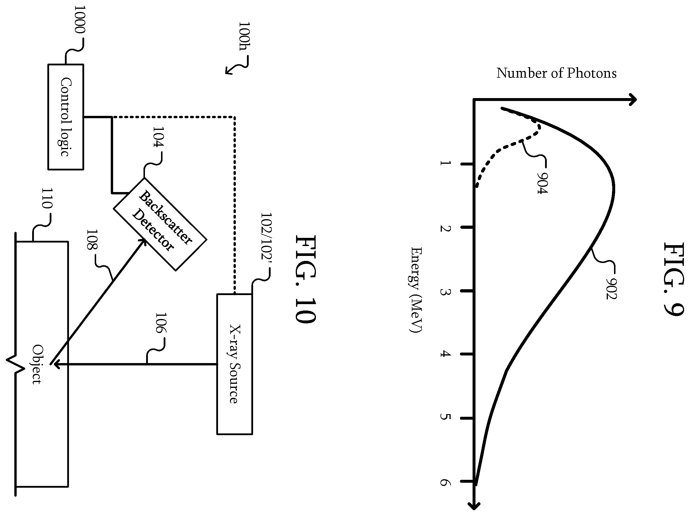 Patent US12360065 Figure 9 – Backscatter imaging system