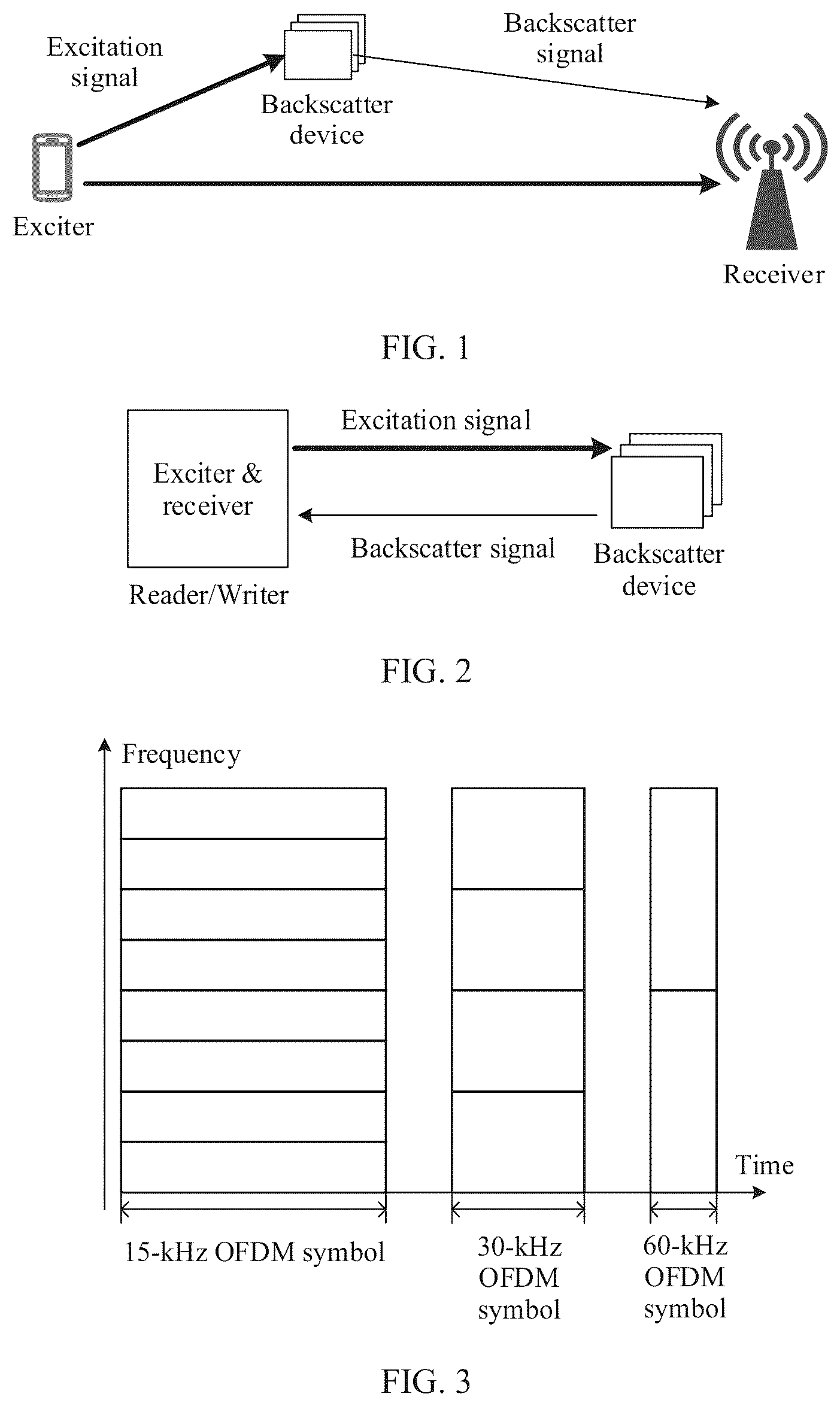 Patent US12360066 — Communication method and apparatus using a backscatter signal pattern — Figure 1