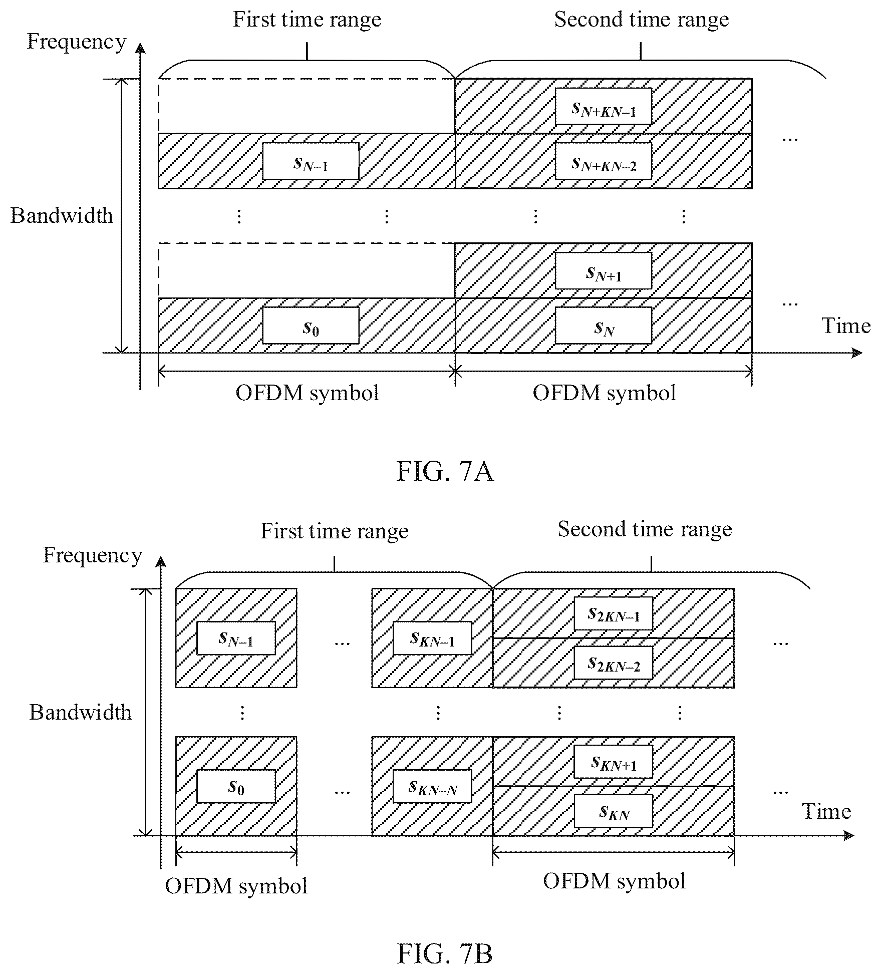 Patent US12360066 Figure 4 – Communication method and apparatus using a backscatter signal pattern