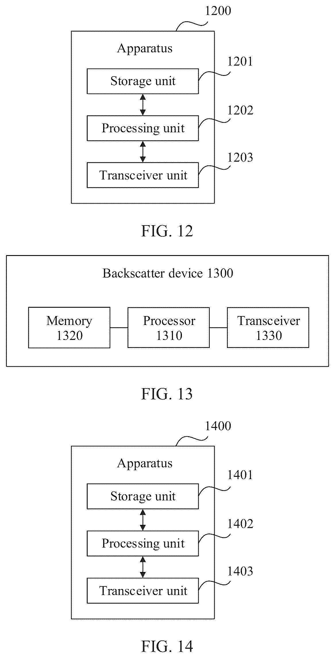 Patent US12360066 Figure 12 – Communication method and apparatus using a backscatter signal pattern