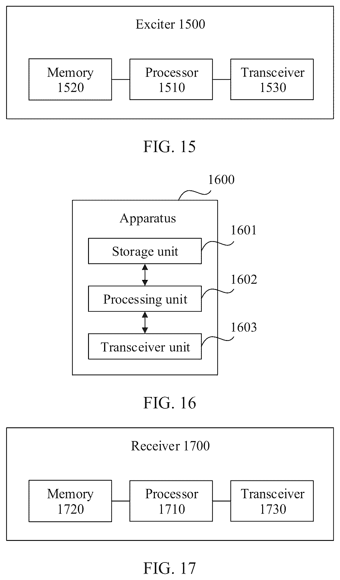 Patent US12360066 Figure 13 – Communication method and apparatus using a backscatter signal pattern
