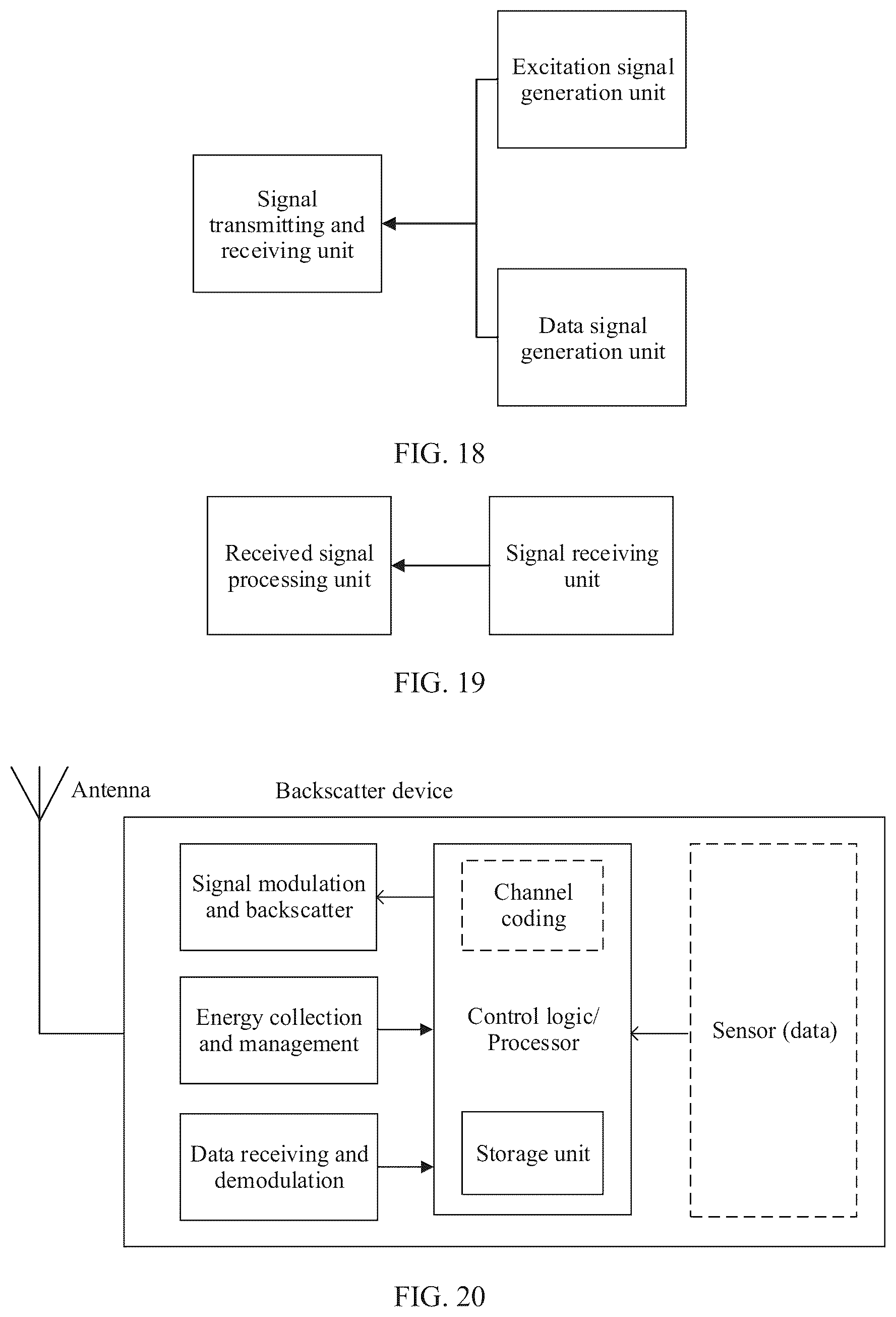 Patent US12360066 Figure 14 – Communication method and apparatus using a backscatter signal pattern