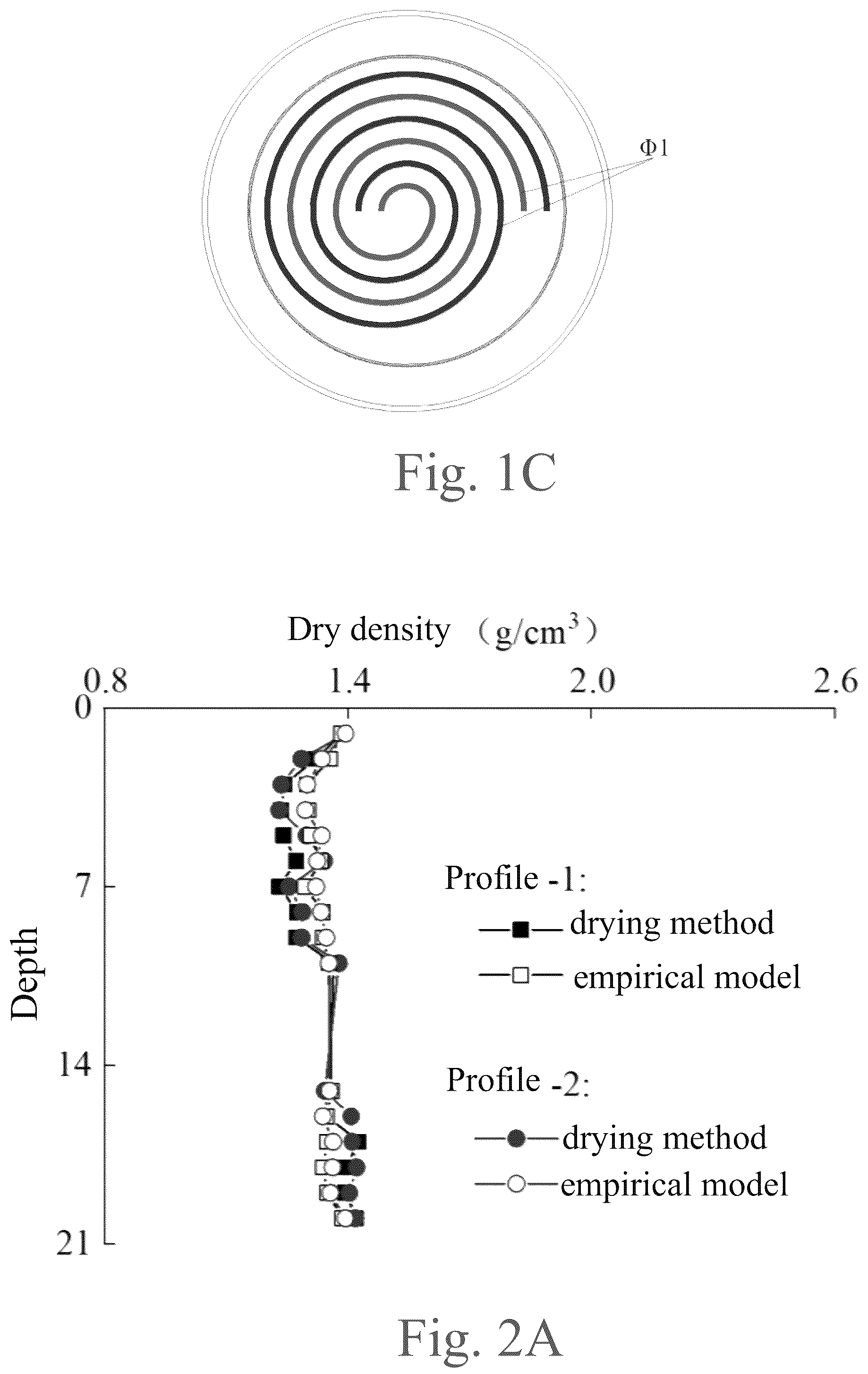Patent US12360070 Figure 2 – In-situ evaluation method and system for loess collapsibility based on non-destructive time-domain reflection technology