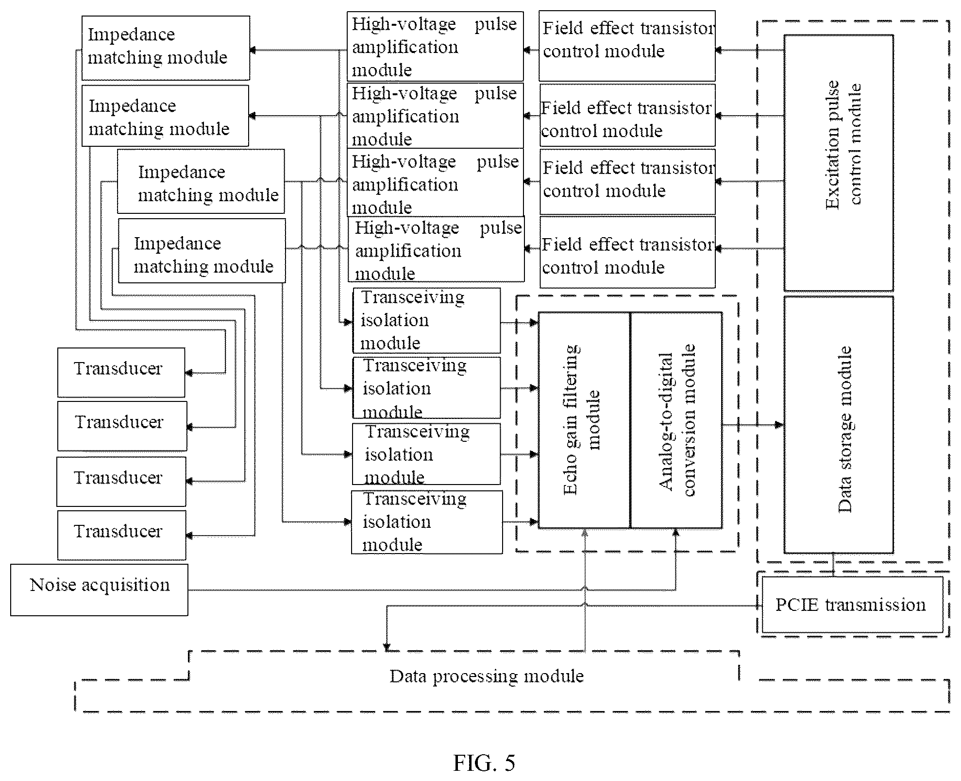 Patent US12360083 Figure 4 – Method and system for measuring burning rate of propellant based on multi-channel ultrasonic waves