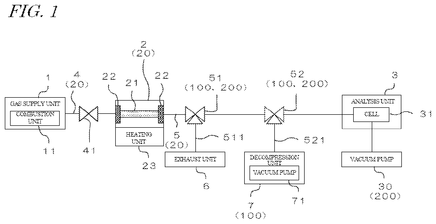 Patent US12360089 Figure 1 – Gas spectroscopic device and gas spectroscopic method