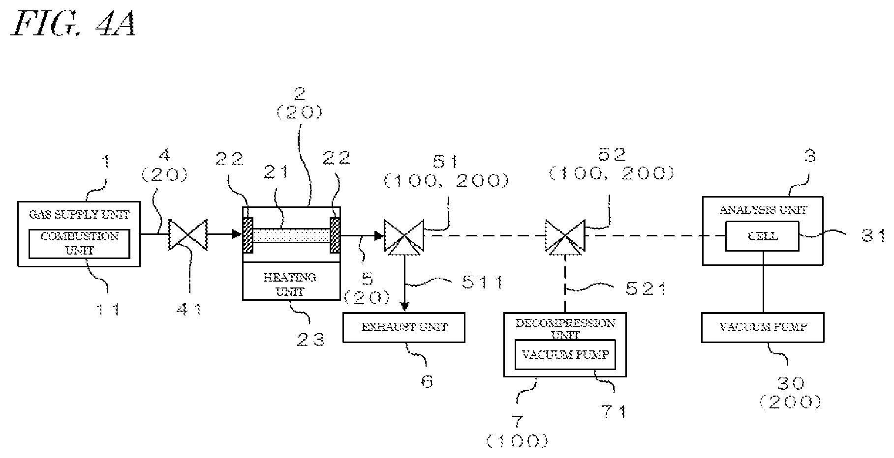 Patent US12360089 Figure 5 – Gas spectroscopic device and gas spectroscopic method