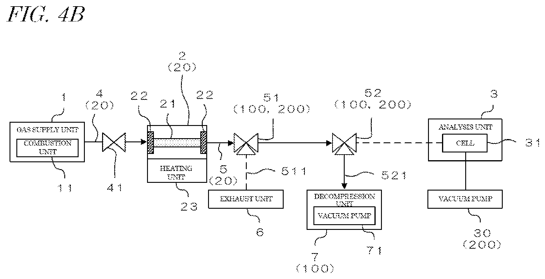 Patent US12360089 Figure 6 – Gas spectroscopic device and gas spectroscopic method