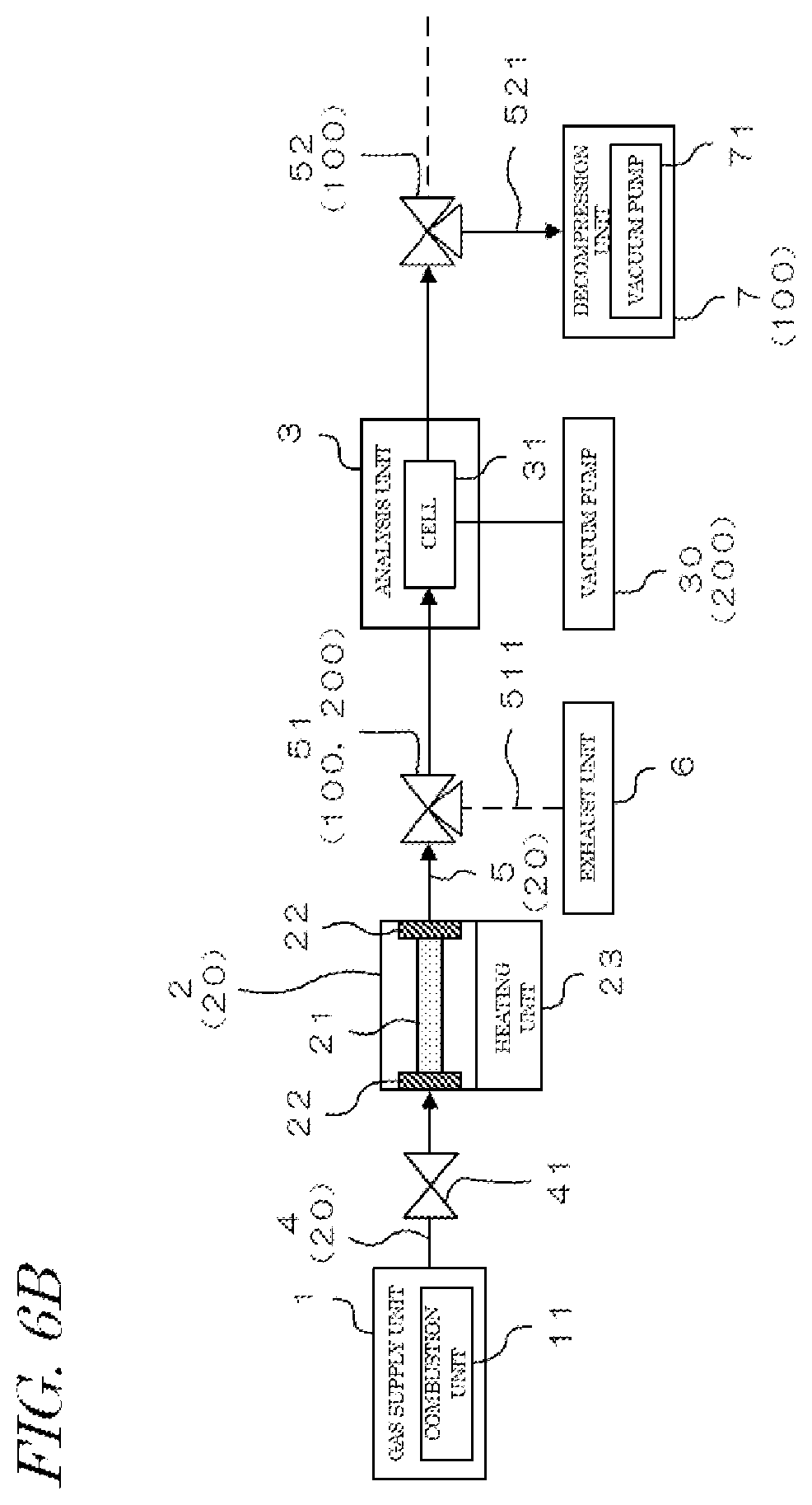 Patent US12360089 Figure 10 – Gas spectroscopic device and gas spectroscopic method