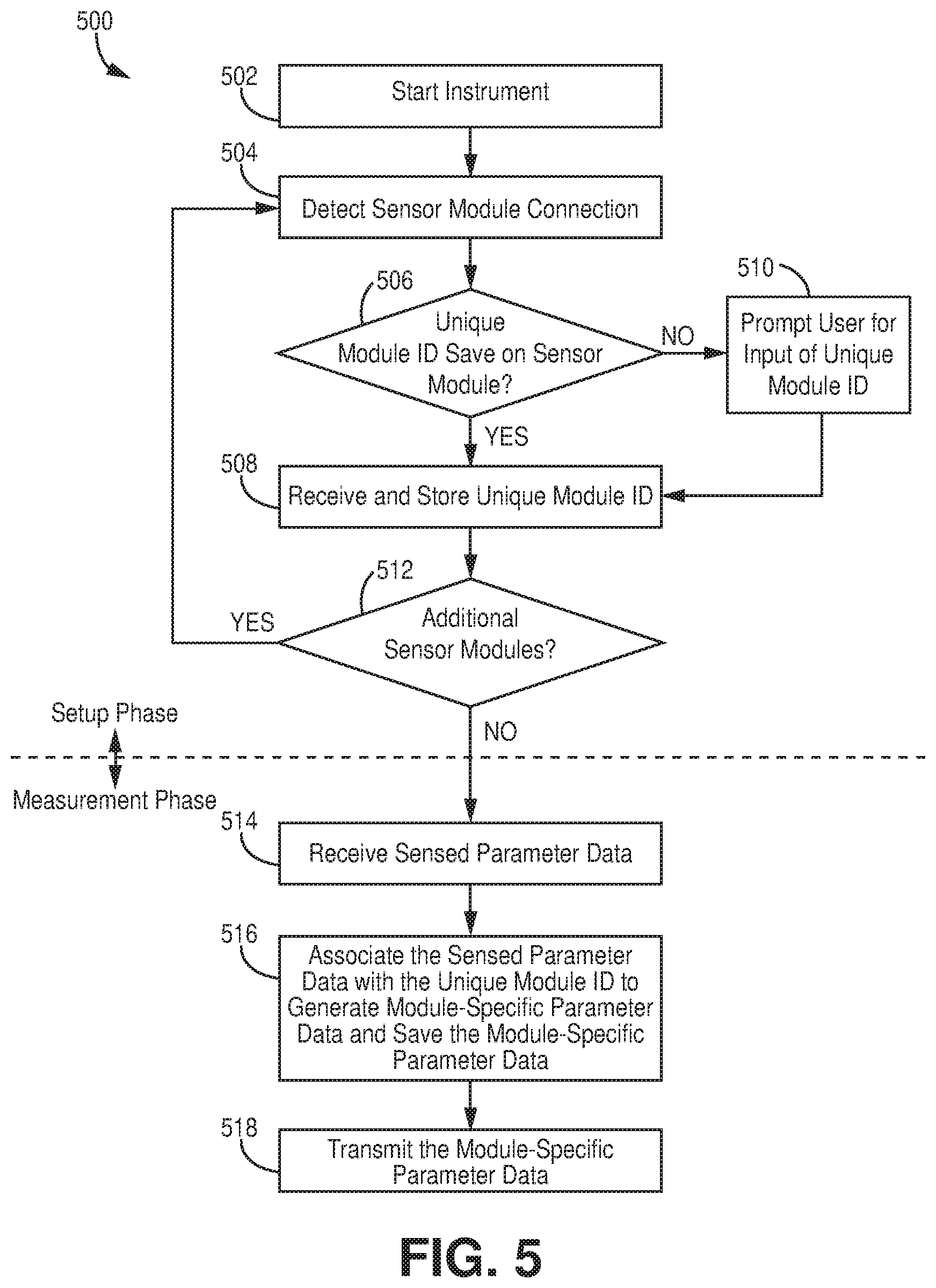 Patent US12360091 Figure 7 – Portable gas analyzer