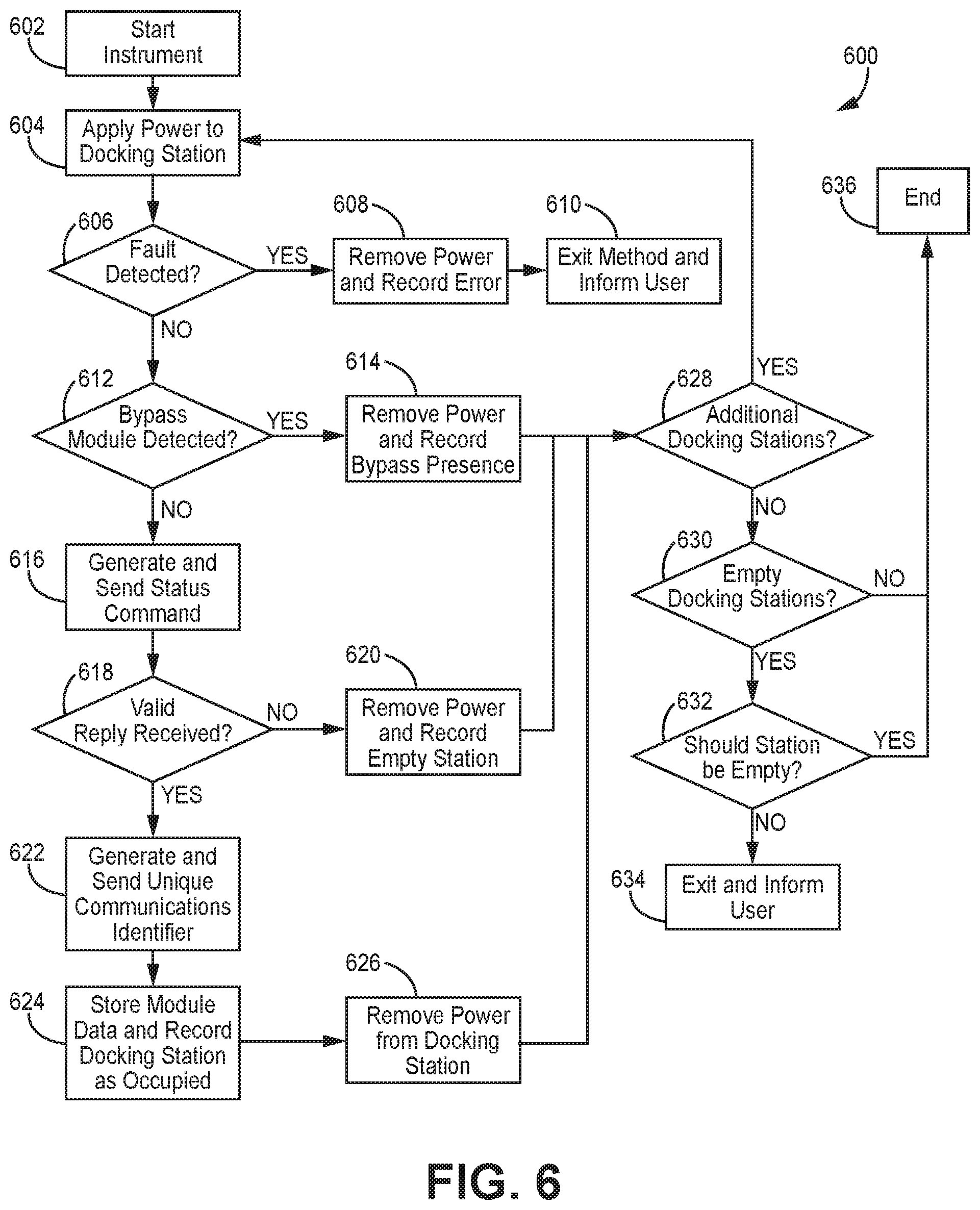 Patent US12360091 Figure 8 – Portable gas analyzer