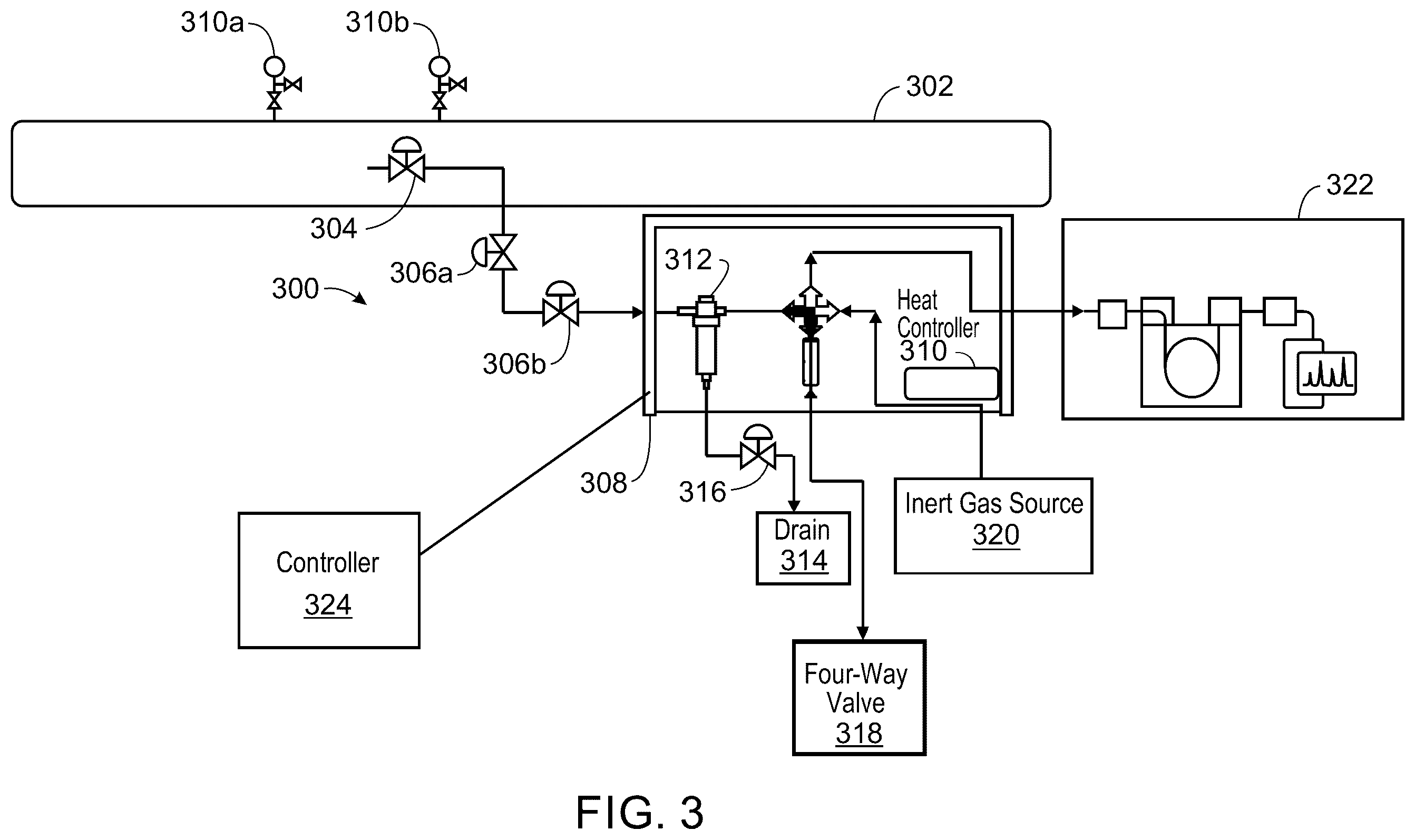 Patent US12360098 Figure 4 – Analytical determination of dissolved gas concentration in water pipelines