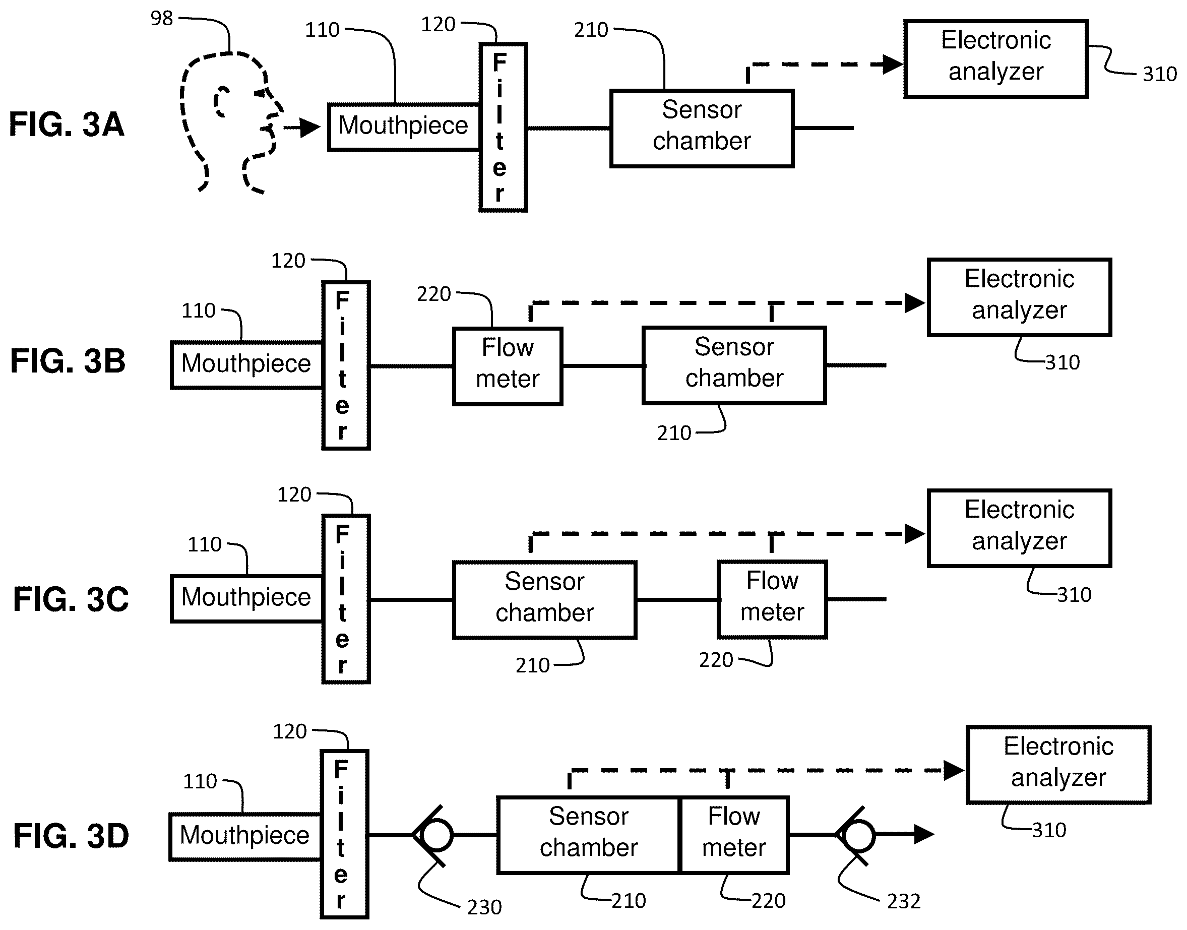 Patent US12360101 Figure 2 – Electronic systems and methods for health analysis from breath