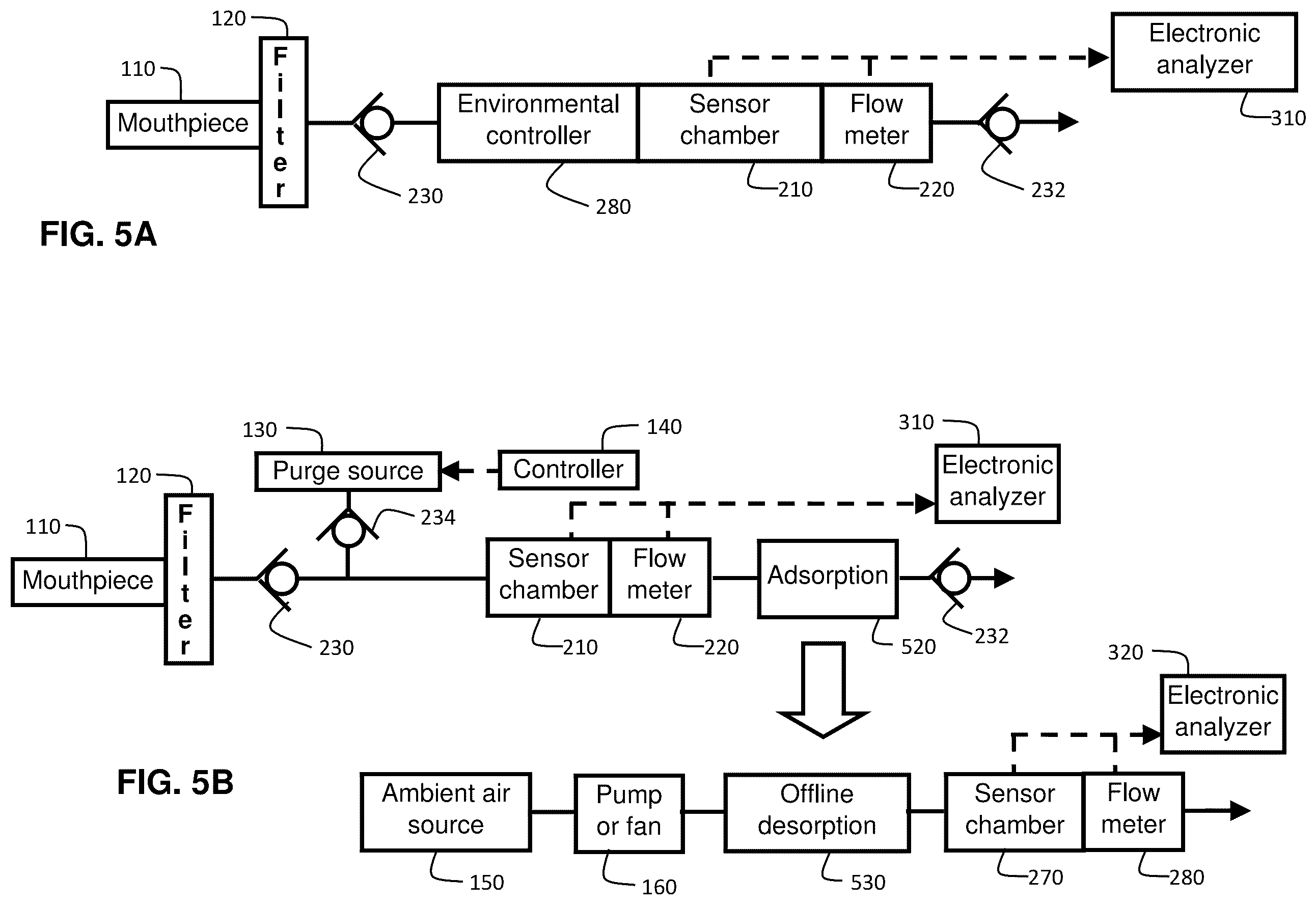 Patent US12360101 Figure 4 – Electronic systems and methods for health analysis from breath