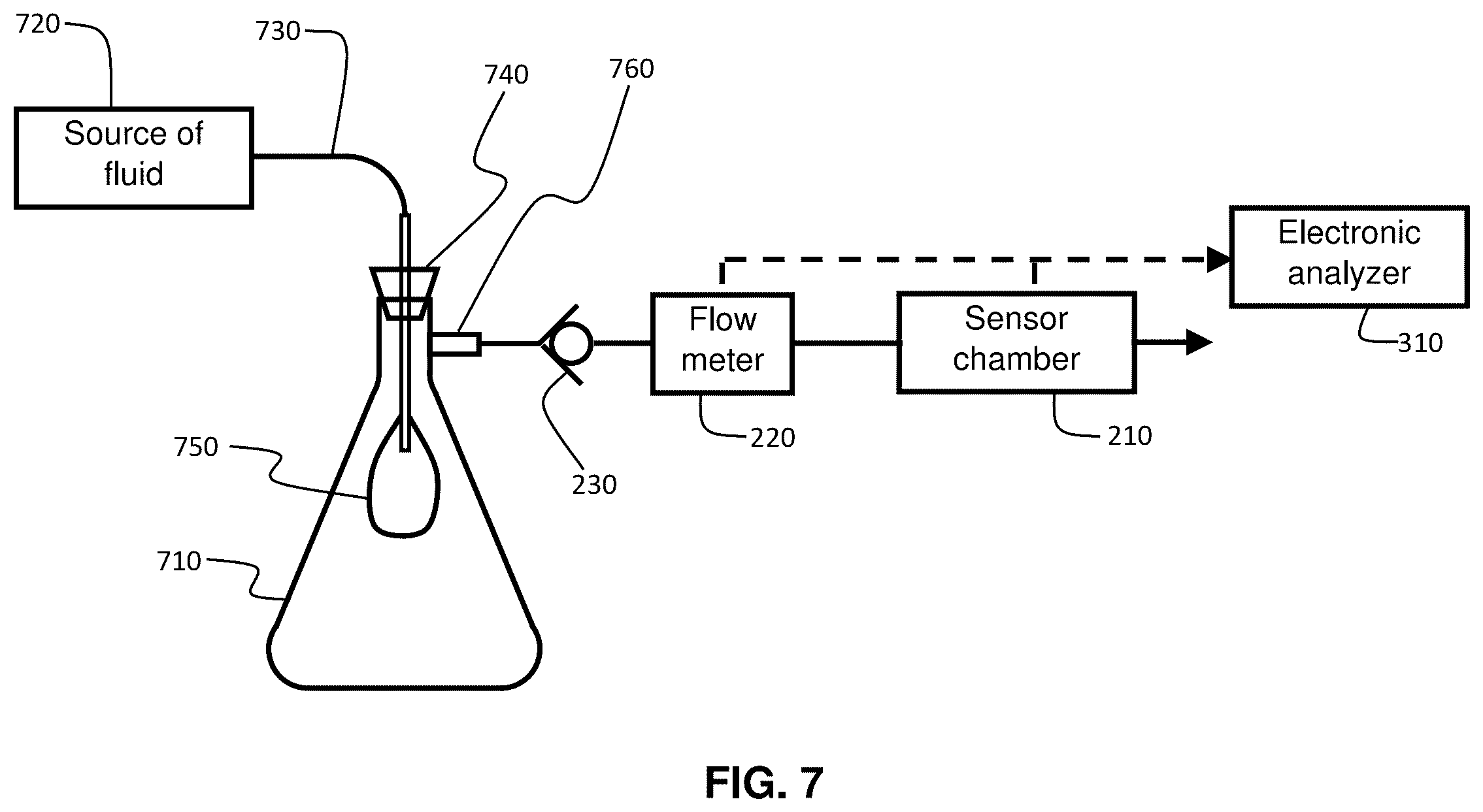 Patent US12360101 Figure 6 – Electronic systems and methods for health analysis from breath