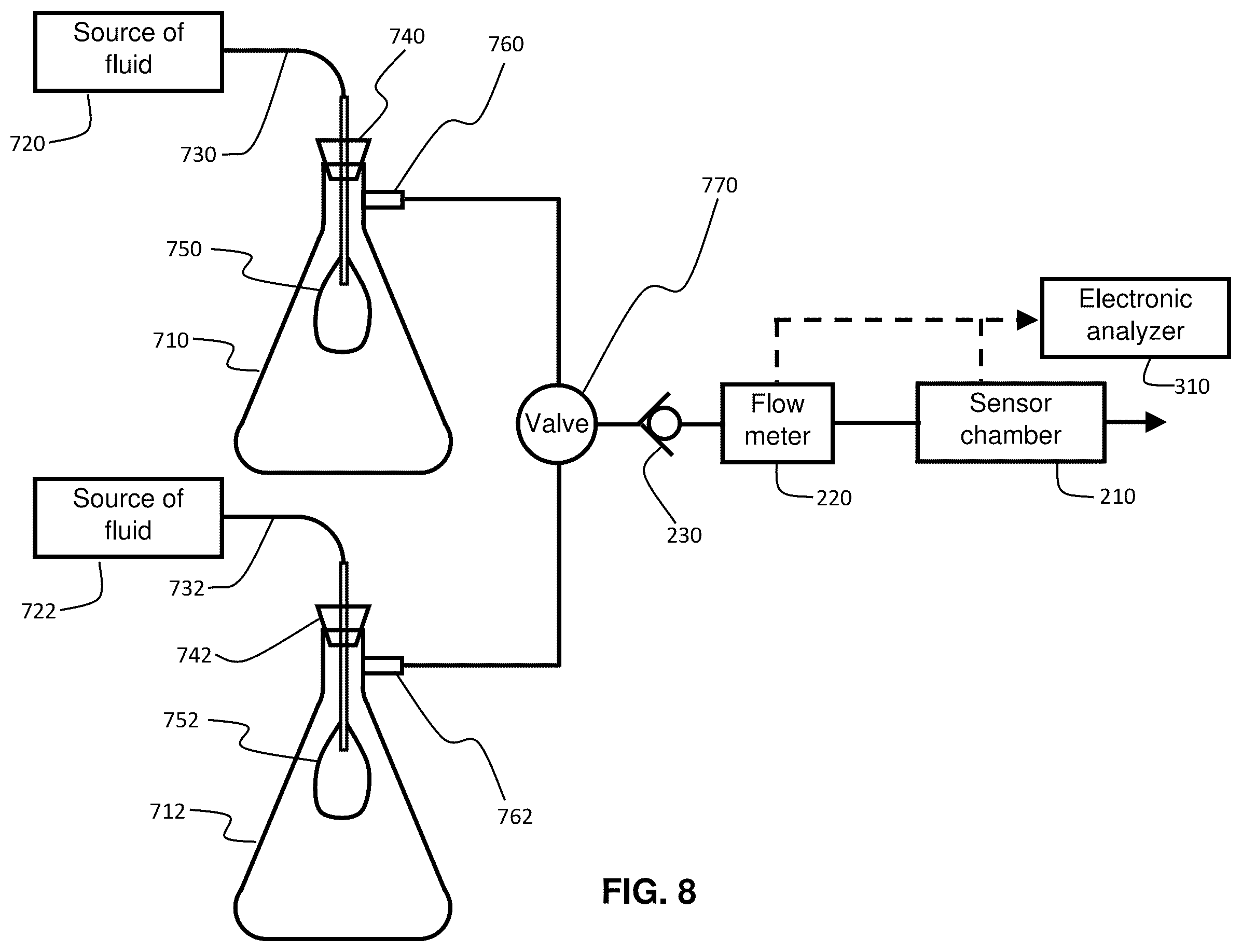 Patent US12360101 Figure 7 – Electronic systems and methods for health analysis from breath