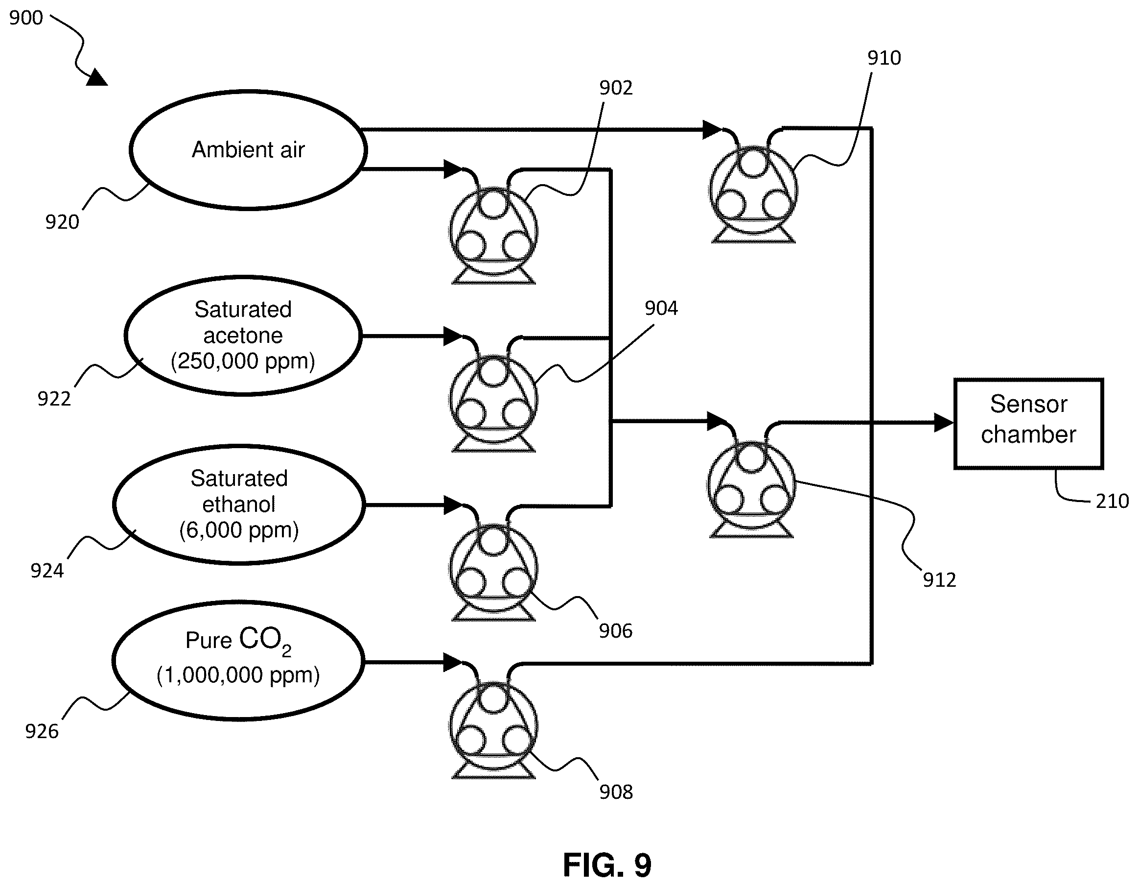 Patent US12360101 Figure 8 – Electronic systems and methods for health analysis from breath