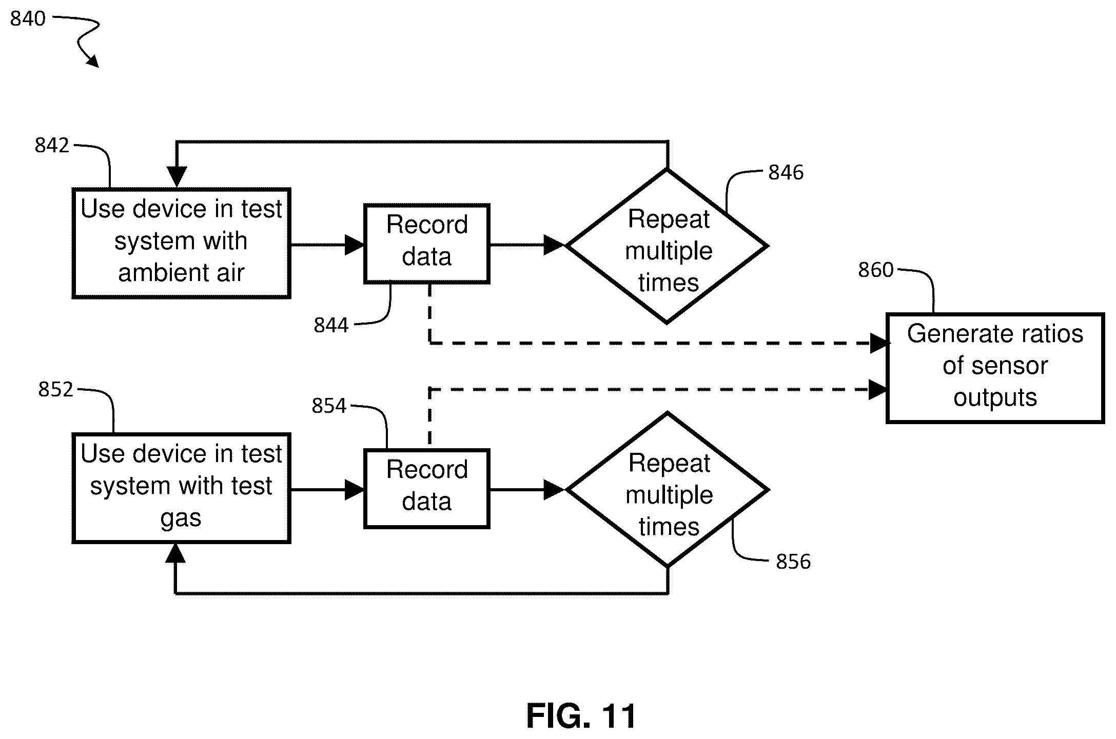 Patent US12360101 Figure 10 – Electronic systems and methods for health analysis from breath