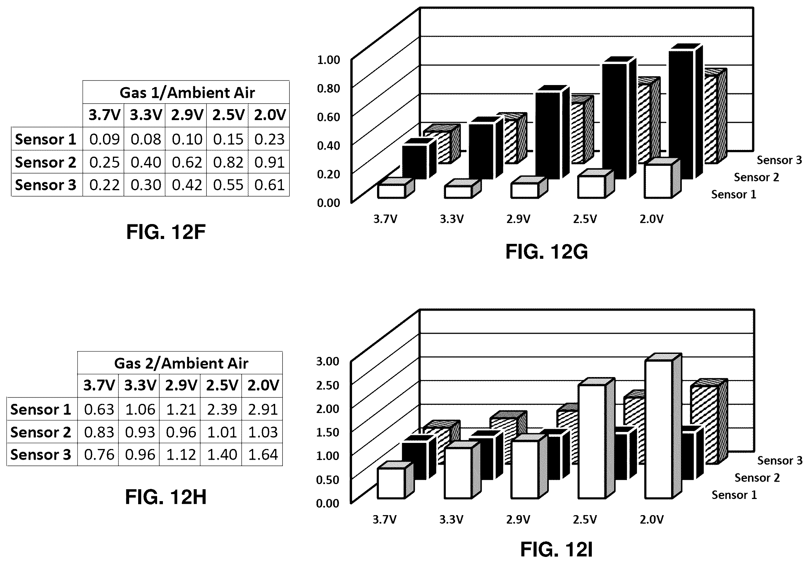 Patent US12360101 Figure 13 – Electronic systems and methods for health analysis from breath