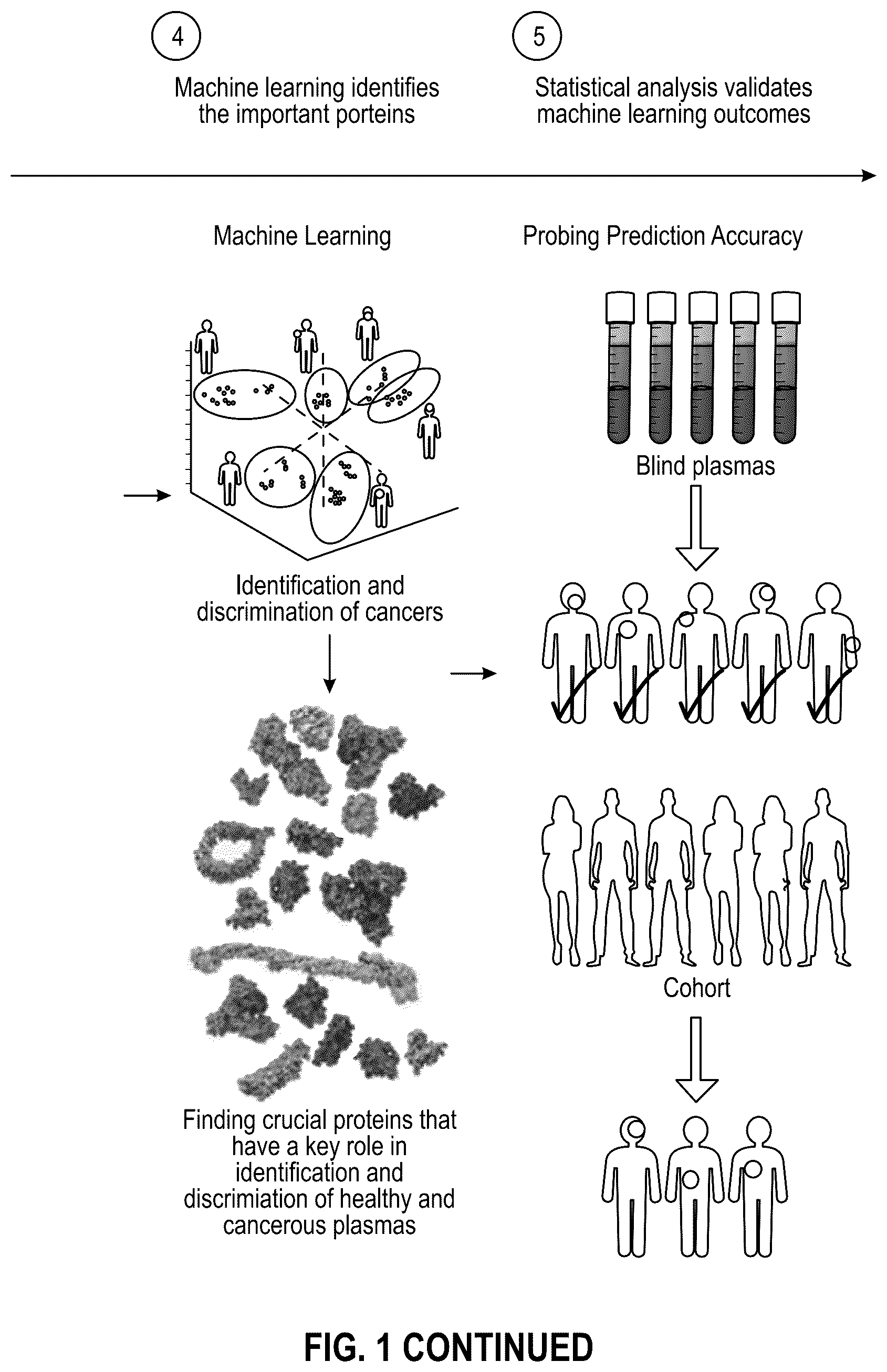Patent US12360109 Figure 3 – System and sensor array